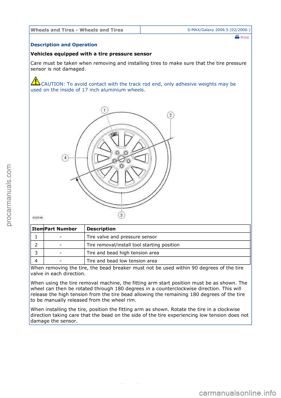 FORD S-MAX 2006  Service Repair Manual Wheels a\bd Ti\fes - Wheels a\bd Ti\fesS-MAX/G\bl\bxy\f2006.5\f(02/2006-)\fPrint \f
Desc\fiptio\b a\bd Ope\fatio\b 
Vehicles equipped with a ti\fe p\fessu\fe se\bso\f 
C\b

re\fmust\fbe\ft\bken\fwhen\