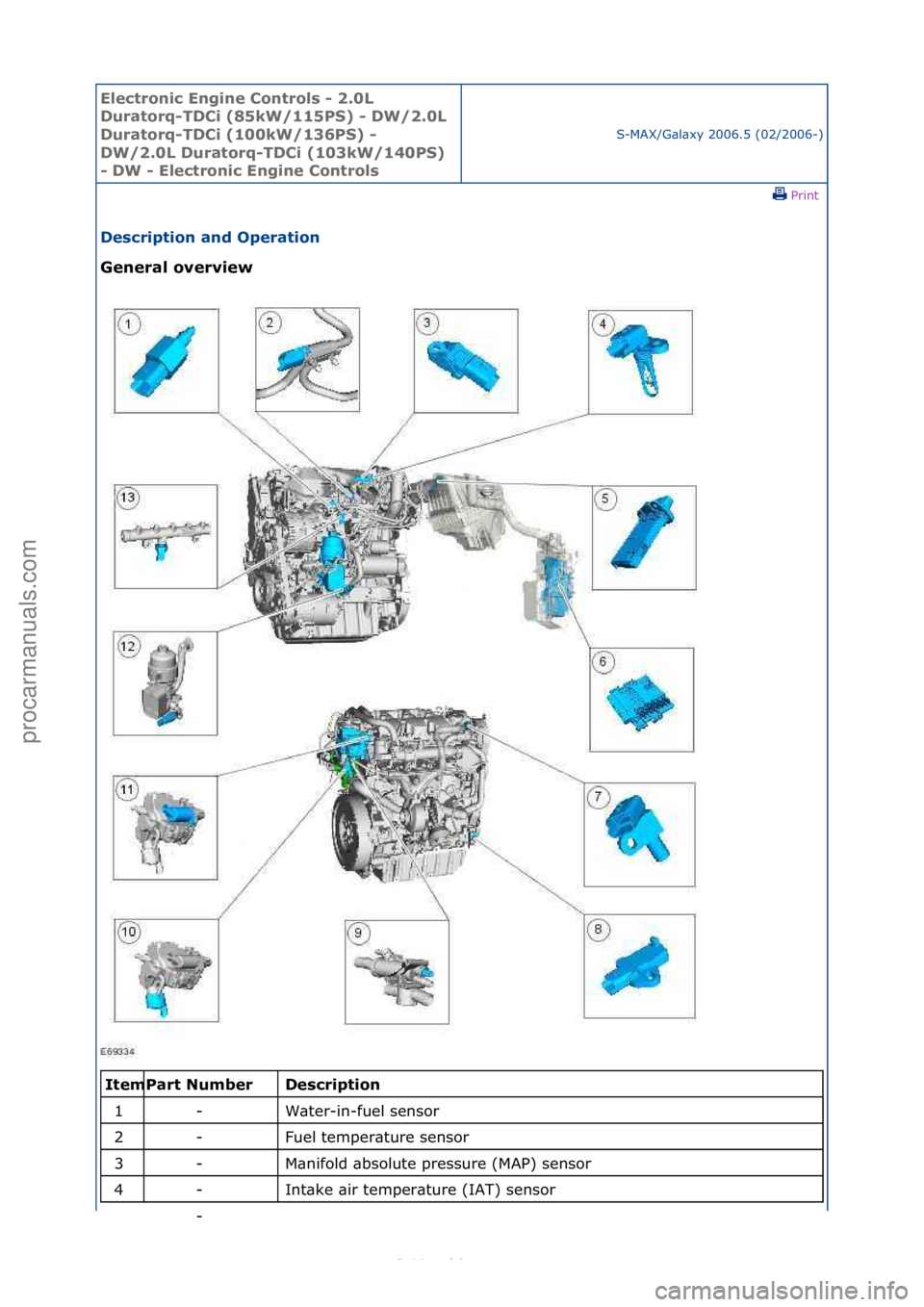 FORD S-MAX 2006 Service Repair Manual Electro\bic E\bgi\be \fo\btrols - 2.0L
Duratorq-TD\fi (85kW/115PS) - DW/2.0L
Duratorq-TD\fi (100kW/136PS) -
DW/2.0L Duratorq-TD\fi (103kW/140PS)
- DW - Electro\bic E\bgi\be \fo\btrols
S-MAX/G\bl\b FORD S-MAX 2006 Service Repair Manual Electro\bic E\bgi\be \fo\btrols - 2.0L
Duratorq-TD\fi (85kW/115PS) - DW/2.0L
Duratorq-TD\fi (100kW/136PS) -
DW/2.0L Duratorq-TD\fi (103kW/140PS)
- DW - Electro\bic E\bgi\be \fo\btrols
S-MAX/G\bl\b