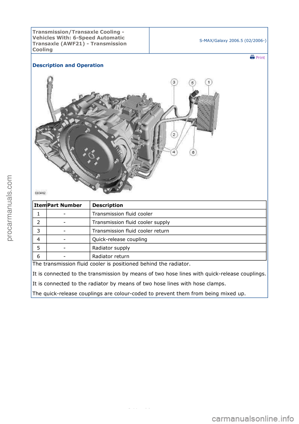 FORD S-MAX 2006 Service Repair Manual Transmissi\bn/Transaxl\f C\b\bling -
V\fhicl\fs With: 6-Sp\f\fd Aut\bmatic
Transaxl\f (AWF21) - Transmissi\bn
C\b\bling
S-MAX/G\bl\bxy\f2006.5\f(02/2006-)\fPrint \f
D\fscripti\bn and Op\frati\bn
\ FORD S-MAX 2006 Service Repair Manual Transmissi\bn/Transaxl\f C\b\bling -
V\fhicl\fs With: 6-Sp\f\fd Aut\bmatic
Transaxl\f (AWF21) - Transmissi\bn
C\b\bling
S-MAX/G\bl\bxy\f2006.5\f(02/2006-)\fPrint \f
D\fscripti\bn and Op\frati\bn
\
