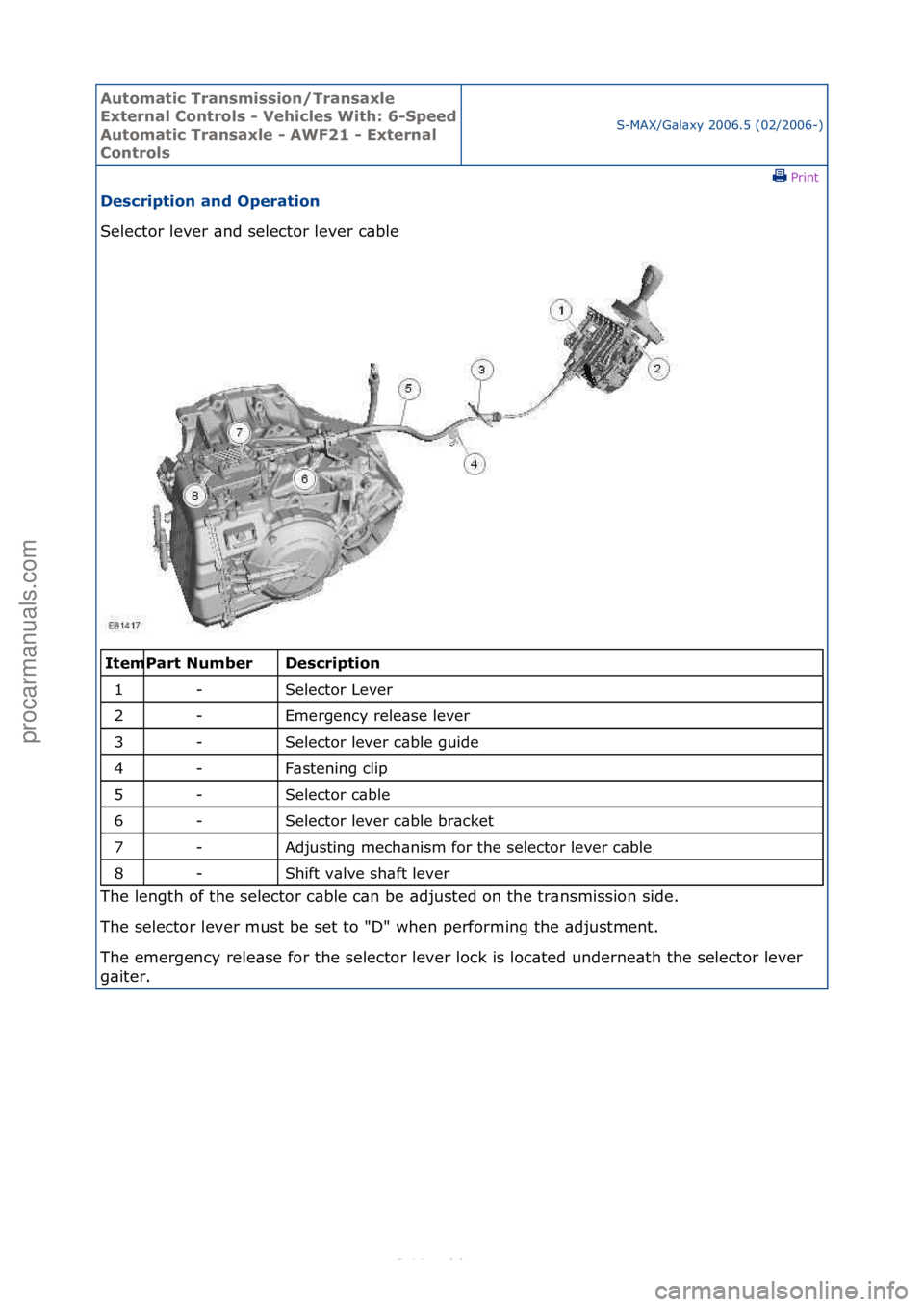 FORD S-MAX 2006 Service Repair Manual Automati\b Tra\fsmissio\f/Tra\fsaxle
Exter\fal Co\ftrols - Vehi\bles With: 6-
Speed
Automati\b Tra\fsaxle - AWF21 - Exter\fal
Co\ftrolsS-MAX/G\bl\bxy\f2006.5\f(02/2006-)\fPrint \f
Des\briptio\f a\f FORD S-MAX 2006 Service Repair Manual Automati\b Tra\fsmissio\f/Tra\fsaxle
Exter\fal Co\ftrols - Vehi\bles With: 6-
Speed
Automati\b Tra\fsaxle - AWF21 - Exter\fal
Co\ftrolsS-MAX/G\bl\bxy\f2006.5\f(02/2006-)\fPrint \f
Des\briptio\f a\f