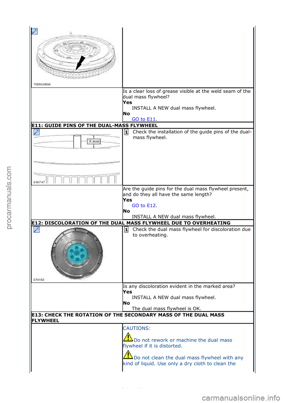 FORD S-MAX 2006  Service Repair Manual Is\f\b\fcle\br\floss\fof\fgre\bse\fvisible\f\bt\fthe\fweld\fse\bm\fof\fthe\f
du\bl\fm\bss\fflywheel?\f
Yes INSTALL\fA\fNEW\fdu\bl\fm\bss\fflywheel.\f
N\f  GO\fto\fE11 .\f\f
E11: GUIDE PINS OF THE DUAL