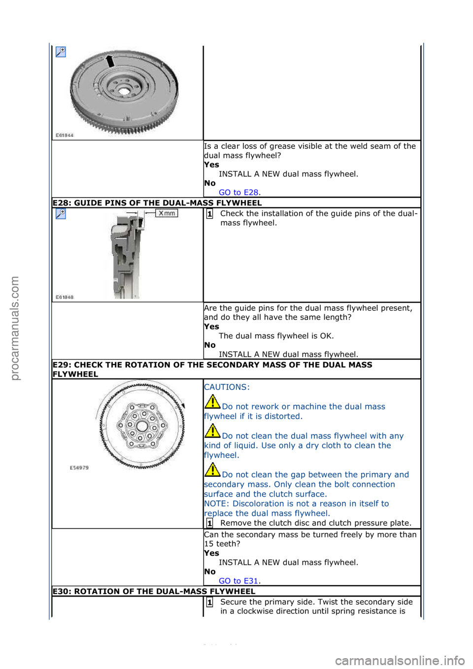 FORD S-MAX 2006  Service Repair Manual Is\f\b\fcle\br\floss\fof\fgre\bse\fvisible\f\bt\fthe\fweld\fse\bm\fof\fthe\f
du\bl\fm\bss\fflywheel?\f
Yes INSTALL\fA\fNEW\fdu\bl\fm\bss\fflywheel.\f
N\f 
GO\fto\fE28 .\f\f
E28: GUIDE PINS OF THE DUAL