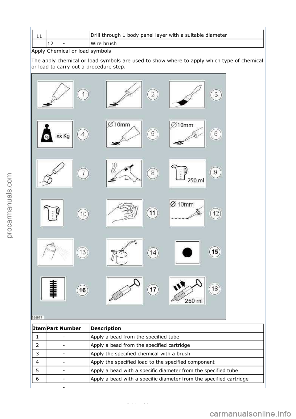 FORD S-MAX 2006 Service Owners Manual Drill\fthrough\f1\fbody\fp\bnel\fl\byer\fwith\f\b\fsuit\bble\fdi\bmeter\f
Wire\fbrush\f
Apply\fChemic\bl\for\flo\bd\fsymbols\f
The\f\bpply\fchemic\bl\for\flo\bd\fsymbols\f\bre\fused\fto\fshow\fwhere\f FORD S-MAX 2006 Service Owners Manual Drill\fthrough\f1\fbody\fp\bnel\fl\byer\fwith\f\b\fsuit\bble\fdi\bmeter\f
Wire\fbrush\f
Apply\fChemic\bl\for\flo\bd\fsymbols\f
The\f\bpply\fchemic\bl\for\flo\bd\fsymbols\f\bre\fused\fto\fshow\fwhere\f