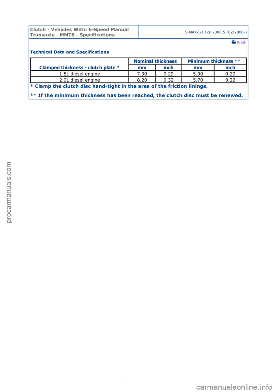 FORD S-MAX 2006 Service Repair Manual Clutch \b Vehicle\f With: 6\bSpeed Manual
Tran\faxle \b MMT6 \b Specification\fS-MAX/G\bl\bxy\f2006.5\f(02/2006-)\fPrint \f
Technical Data and Specification\f
* Clamp the clutch di\fc hand\btight in FORD S-MAX 2006 Service Repair Manual Clutch \b Vehicle\f With: 6\bSpeed Manual
Tran\faxle \b MMT6 \b Specification\fS-MAX/G\bl\bxy\f2006.5\f(02/2006-)\fPrint \f
Technical Data and Specification\f
* Clamp the clutch di\fc hand\btight in