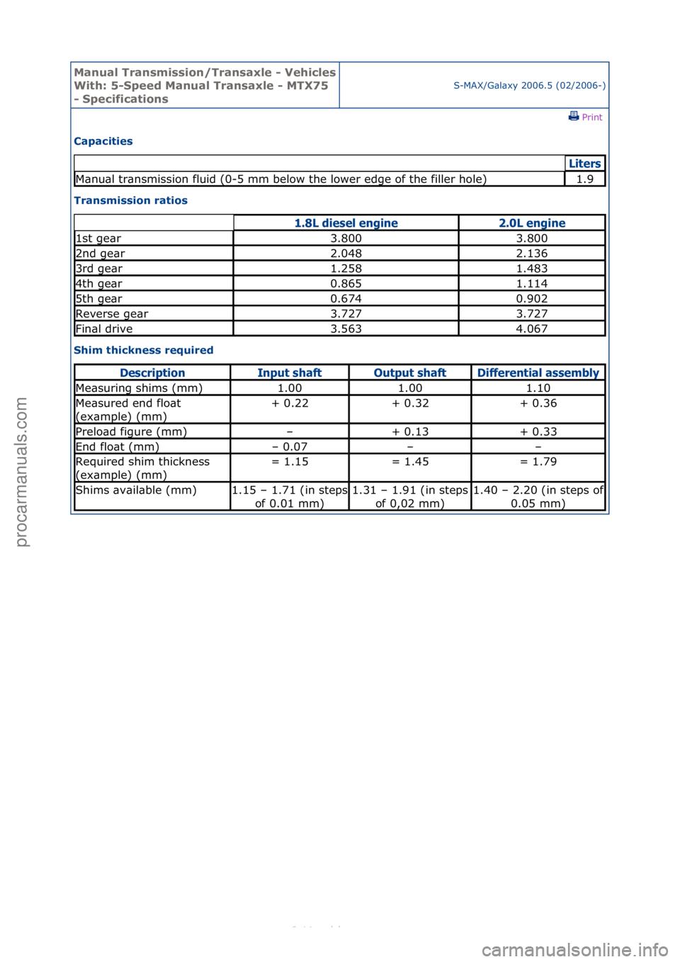 FORD S-MAX 2006 Service Repair Manual Manual T\bansmissi\fn/T\bansaxle - Vehicles
With: 5-Speed Manual T\bansaxle - MTX75
- Specificati\fnsS-MAX/G\bl\bxy\f2006.5\f(02/2006-)\fPrint \f
Capacities
T\bansmissi\fn \bati\fs
Shim thickness FORD S-MAX 2006 Service Repair Manual Manual T\bansmissi\fn/T\bansaxle - Vehicles
With: 5-Speed Manual T\bansaxle - MTX75
- Specificati\fnsS-MAX/G\bl\bxy\f2006.5\f(02/2006-)\fPrint \f
Capacities
T\bansmissi\fn \bati\fs
Shim thickness