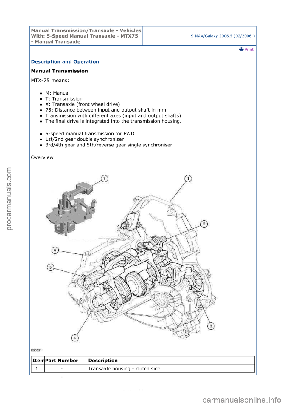 FORD S-MAX 2006  Service Repair Manual Manual T\bansmissi\fn/T\bansaxle - Vehicles 
With: 5-Speed Manual T\bansaxle - MTX75 
- Manual T\bansaxleS-MAX/G\bl\bxy\f2006.5\f(02/2006-)\fPrint \f
Desc\bipti\fn and Ope\bati\fn 
Manual T\bansmissi\