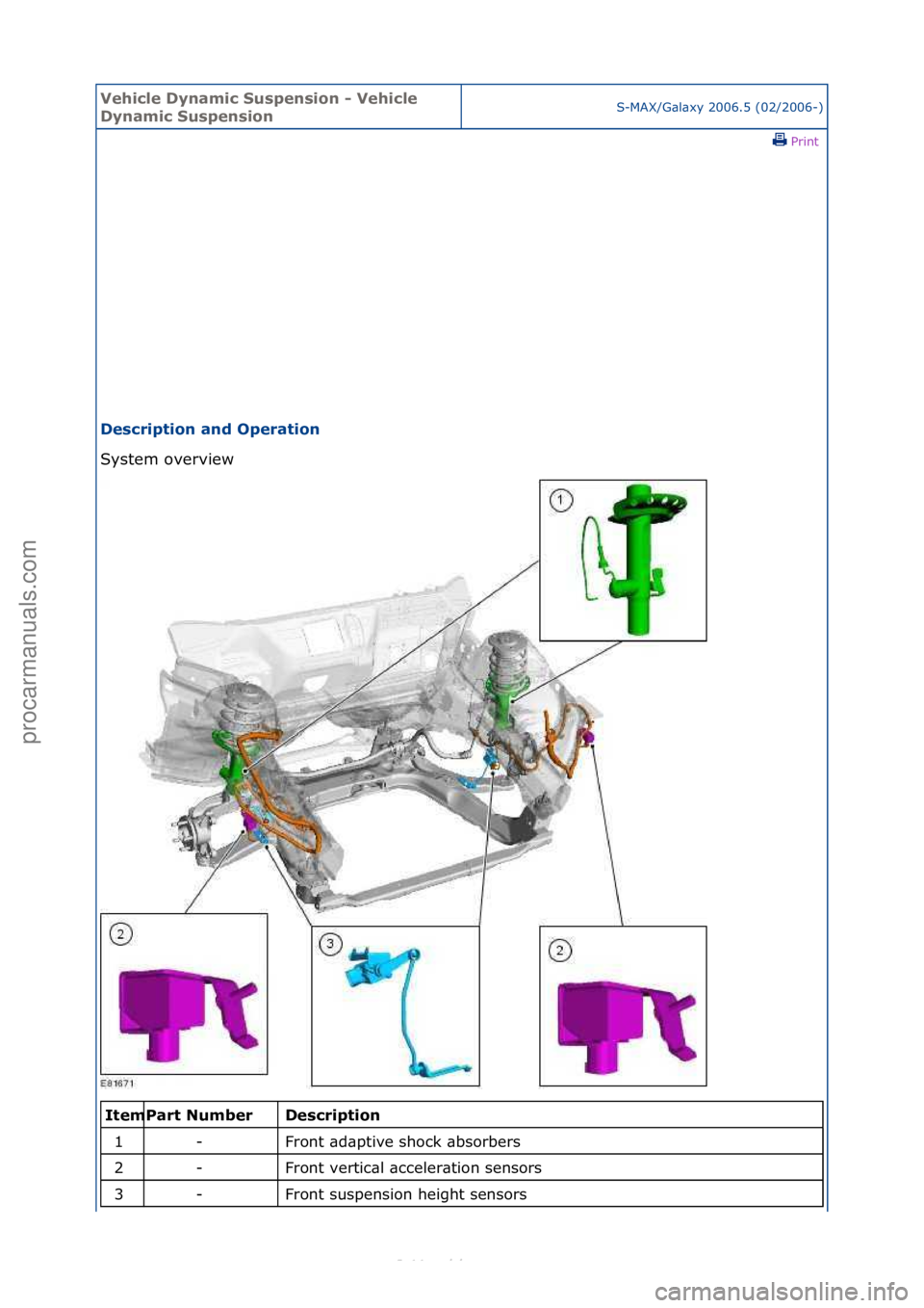 FORD S-MAX 2006 Service Repair Manual Vehicle \byna\fic Suspension - Vehicle
\byna\fic SuspensionS-MAX/G\bl\bxy\f2006.5\f(02/2006-)\fPrint \f
\bescription and Operation
System\foverview\f
\f\f
\bescription
Front\f\bd\bptive\fshock\f\bb FORD S-MAX 2006 Service Repair Manual Vehicle \byna\fic Suspension - Vehicle
\byna\fic SuspensionS-MAX/G\bl\bxy\f2006.5\f(02/2006-)\fPrint \f
\bescription and Operation
System\foverview\f
\f\f
\bescription
Front\f\bd\bptive\fshock\f\bb