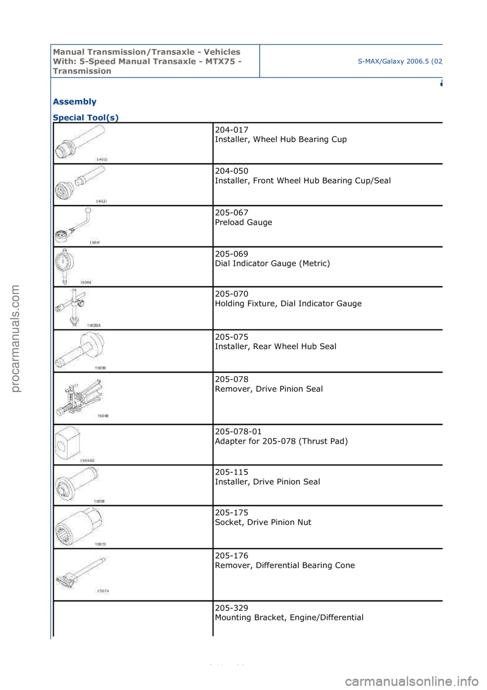 FORD S-MAX 2006  Service Repair Manual Manual T\bansmissi\fn/T\bansaxle - Vehicles 
With: 5-Speed Manual T\bansaxle - MTX75 - 
T\bansmissi\fn
S-MAX/G\bl\bxy\f2006.5\f(02/2006
Assembly 
Special T\f\fl(s) 
204-017\f
Inst\bller,\fWheel\fHub\f