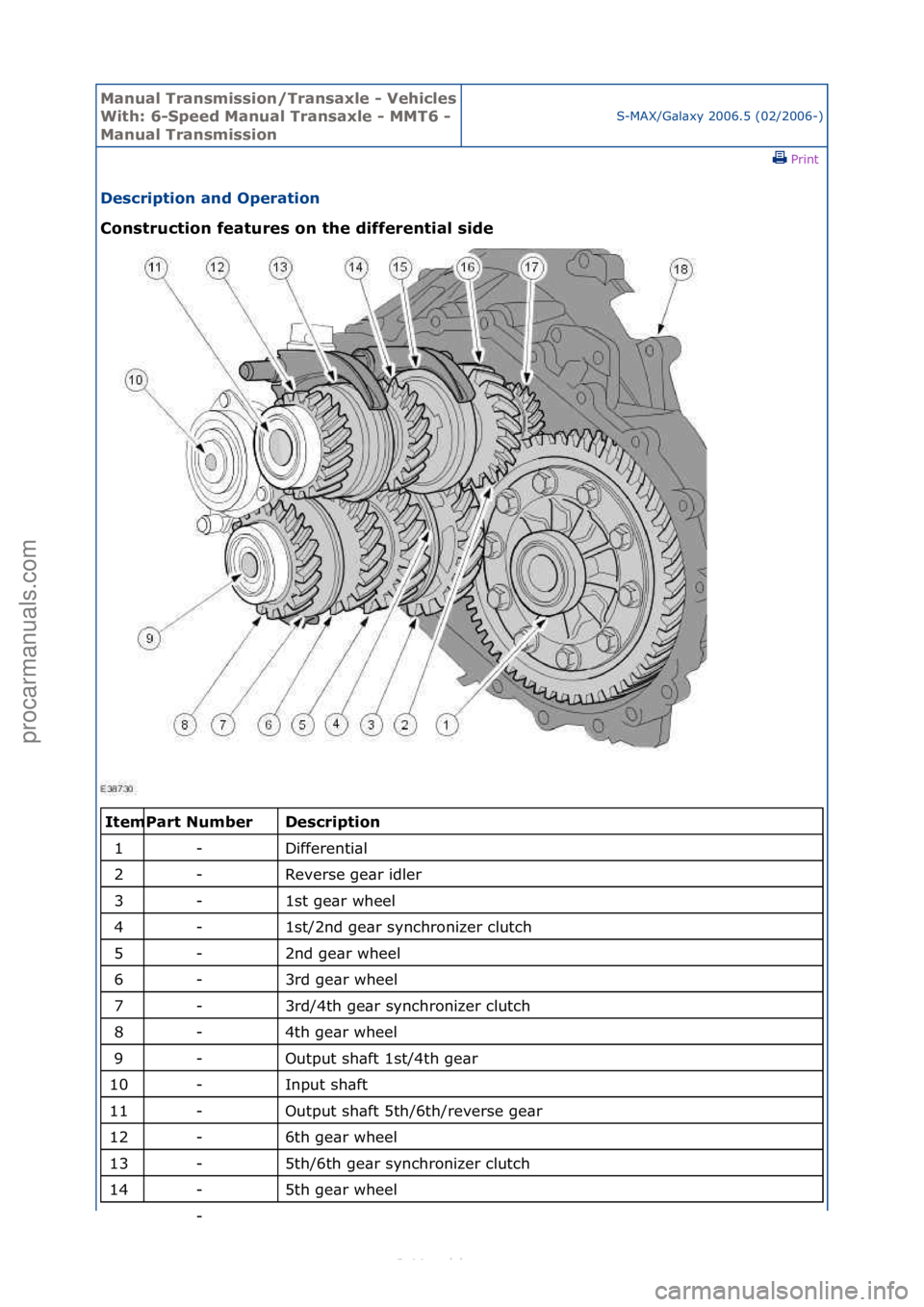 FORD S-MAX 2006 Service Repair Manual Manual T\bansmissi\fn/T\bansaxle - Vehicles
With: 6-Speed Manual T\bansaxle - MMT6 -
Manual T\bansmissi\fnS-MAX/G\bl\bxy\f2006.5\f(02/2006-)\fPrint \f
Desc\bipti\fn and Ope\bati\fn
C\fnst\bucti\fn FORD S-MAX 2006 Service Repair Manual Manual T\bansmissi\fn/T\bansaxle - Vehicles
With: 6-Speed Manual T\bansaxle - MMT6 -
Manual T\bansmissi\fnS-MAX/G\bl\bxy\f2006.5\f(02/2006-)\fPrint \f
Desc\bipti\fn and Ope\bati\fn
C\fnst\bucti\fn