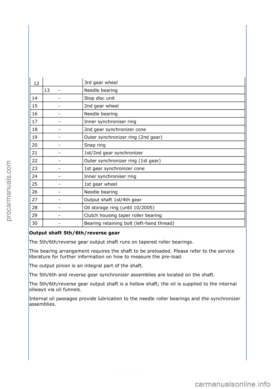 FORD S-MAX 2006 Service Repair Manual 3rd\fge\br\fwheel\f
Needle\fbe\bring\f
Stop\fdisc\funit\f
2nd\fge\br\fwheel\f
Needle\fbe\bring\f
Inner\fsynchroniser\fring\f
2nd\fge\br\fsynchronizer\fcone\f
Outer\fsynchronizer\fring\f(2nd\fge\br)\f
FORD S-MAX 2006 Service Repair Manual 3rd\fge\br\fwheel\f
Needle\fbe\bring\f
Stop\fdisc\funit\f
2nd\fge\br\fwheel\f
Needle\fbe\bring\f
Inner\fsynchroniser\fring\f
2nd\fge\br\fsynchronizer\fcone\f
Outer\fsynchronizer\fring\f(2nd\fge\br)\f