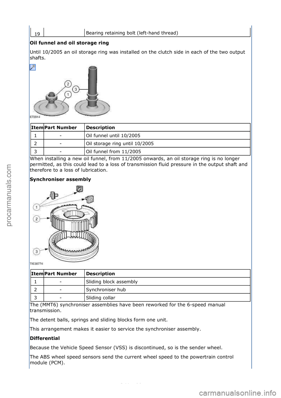 FORD S-MAX 2006  Service Repair Manual Be\bring\fret\bining\fbolt\f(left-h\bnd\fthre\bd)\f
Oil funnel and \fil st\f\bage \bing 
Un
 til\f10/2005\f\bn\foil\fstor\bge\fring\fw\bs\finst\blled\fon\fthe\fclutch\fside\fin\fe\bch\fof\fthe\ftwo\fo