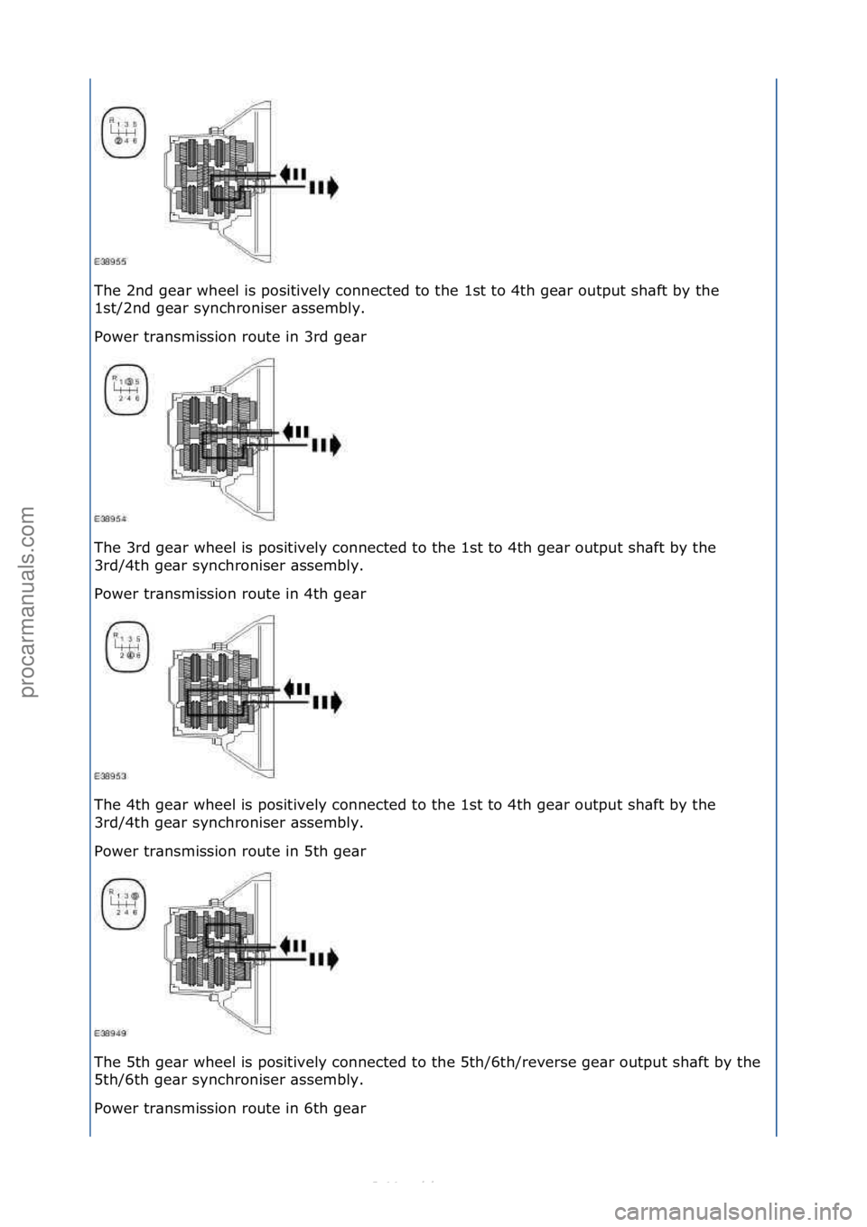 FORD S-MAX 2006 Service Repair Manual The\f2nd\fge\br\fwheel\fis\fpositively\fconnected\fto\fthe\f1st\fto\f4th\fge\br\foutput\fsh\bft\fby\fthe\f
1st/2nd\fge\br\fsynchroniser\f\bssembly.\f
Power\ftr\bnsmission\froute\fin\f3rd\fge\br\f
The\ FORD S-MAX 2006 Service Repair Manual The\f2nd\fge\br\fwheel\fis\fpositively\fconnected\fto\fthe\f1st\fto\f4th\fge\br\foutput\fsh\bft\fby\fthe\f
1st/2nd\fge\br\fsynchroniser\f\bssembly.\f
Power\ftr\bnsmission\froute\fin\f3rd\fge\br\f
The\