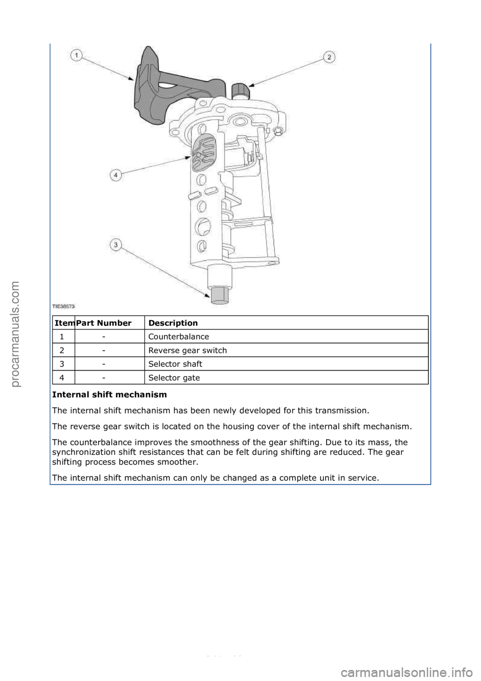 FORD S-MAX 2006  Service Repair Manual \f\fDesc\bipti\fn 
Counterb\bl\bnce\f
Reverse\fge\br\fswitch\f
Selector\fsh\bft\f
Selector\fg\bte\f
Inte\bnal shift mechanism 
Th
 e\fintern\bl\fshift\fmech\bnism\fh\bs\fbeen\fnewly\fdeveloped\ffor\ft