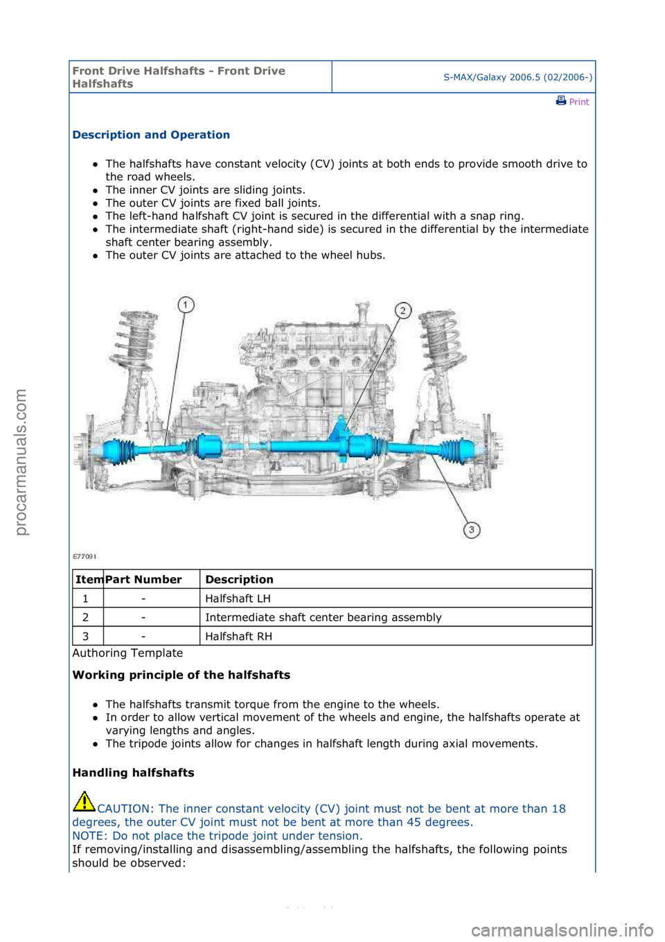 FORD S-MAX 2006  Service Repair Manual Front Dr\bve H\flfsh\ffts - Front Dr\bve 
H\flfsh\fftsS-MAX/G\bl\bxy\f2006.5\f(02/2006-)\fPrint \f
Descr\bpt\bon \fnd Oper\ft\bon 
The\fh\blfsh\bfts\fh\bve\fconst\bnt\fvelocity\f(CV)\fjoints\f\bt\fbo