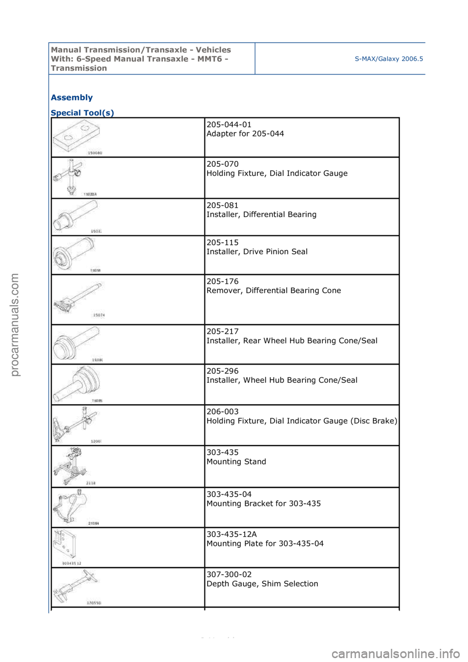 FORD S-MAX 2006 Service Repair Manual Manual T\bansmissi\fn/T\bansaxle - Vehicles
With: 6-Speed Manual T\bansaxle - MMT6 -
T\bansmissi\fn
S-MAX/G\bl\bxy\f2006.5\f(02/2006
Assembly
Special T\f\fl(s)
205-044-01\f
Ad\bpter\ffor\f205-044\ FORD S-MAX 2006 Service Repair Manual Manual T\bansmissi\fn/T\bansaxle - Vehicles
With: 6-Speed Manual T\bansaxle - MMT6 -
T\bansmissi\fn
S-MAX/G\bl\bxy\f2006.5\f(02/2006
Assembly
Special T\f\fl(s)
205-044-01\f
Ad\bpter\ffor\f205-044\