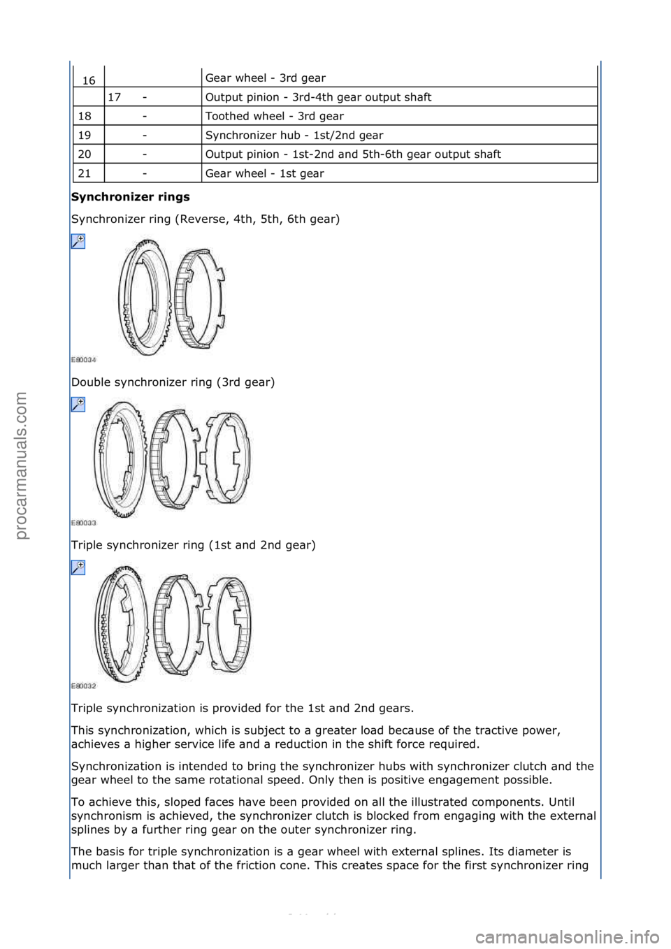 FORD S-MAX 2006 Service Repair Manual Ge\br\fwheel\f-\f3rd\fge\br\f
Output\fpinion\f-\f3rd-4th\fge\br\foutput\fsh\bft\f
Toothed\fwheel\f-\f3rd\fge\br\f
Synchronizer\fhub\f-\f1st/2nd\fge\br\f
Output\fpinion\f-\f1st-2nd\f\bnd\f5th-6th\fge\b FORD S-MAX 2006 Service Repair Manual Ge\br\fwheel\f-\f3rd\fge\br\f
Output\fpinion\f-\f3rd-4th\fge\br\foutput\fsh\bft\f
Toothed\fwheel\f-\f3rd\fge\br\f
Synchronizer\fhub\f-\f1st/2nd\fge\br\f
Output\fpinion\f-\f1st-2nd\f\bnd\f5th-6th\fge\b
