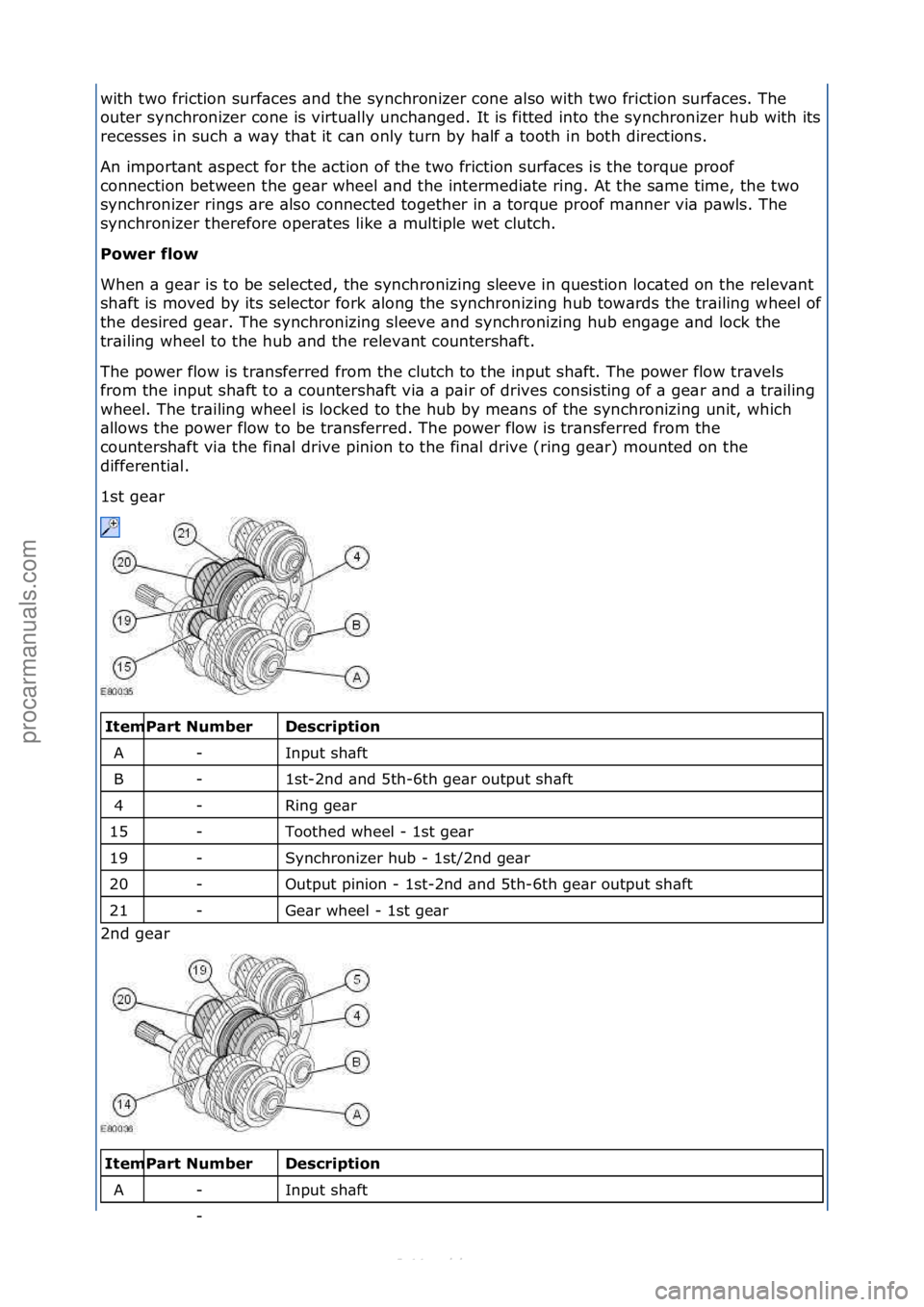 FORD S-MAX 2006 Service Repair Manual with\ftwo\ffriction\fsurf\bces\f\bnd\fthe\fsynchronizer\fcone\f\blso\fwith\ftwo\ffriction\fsurf\bces.\fThe\f
outer\fsynchronizer\fcone\fis\fvirtu\blly\funch\bnged.\fIt\fis\ffitted\finto\fthe\fsynchron FORD S-MAX 2006 Service Repair Manual with\ftwo\ffriction\fsurf\bces\f\bnd\fthe\fsynchronizer\fcone\f\blso\fwith\ftwo\ffriction\fsurf\bces.\fThe\f
outer\fsynchronizer\fcone\fis\fvirtu\blly\funch\bnged.\fIt\fis\ffitted\finto\fthe\fsynchron