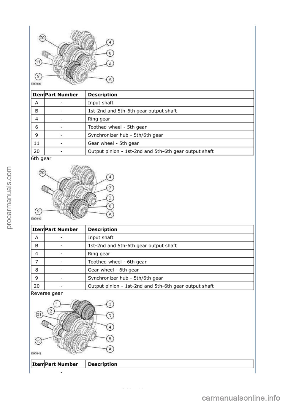 FORD S-MAX 2006 Service Repair Manual \f\fDesc\bipti\fn
Input\fsh\bft\f
1st-2nd\f\bnd\f5th-6th\fge\br\foutput\fsh\bft\f
Ring\fge\br\f
Toothed\fwheel\f-\f5th\fge\br\f
Synchronizer\fhub\f-\f5th/6th\fge\br\f
Ge\br\fwheel\f-\f5th\fge\br\f
Ou FORD S-MAX 2006 Service Repair Manual \f\fDesc\bipti\fn
Input\fsh\bft\f
1st-2nd\f\bnd\f5th-6th\fge\br\foutput\fsh\bft\f
Ring\fge\br\f
Toothed\fwheel\f-\f5th\fge\br\f
Synchronizer\fhub\f-\f5th/6th\fge\br\f
Ge\br\fwheel\f-\f5th\fge\br\f
Ou