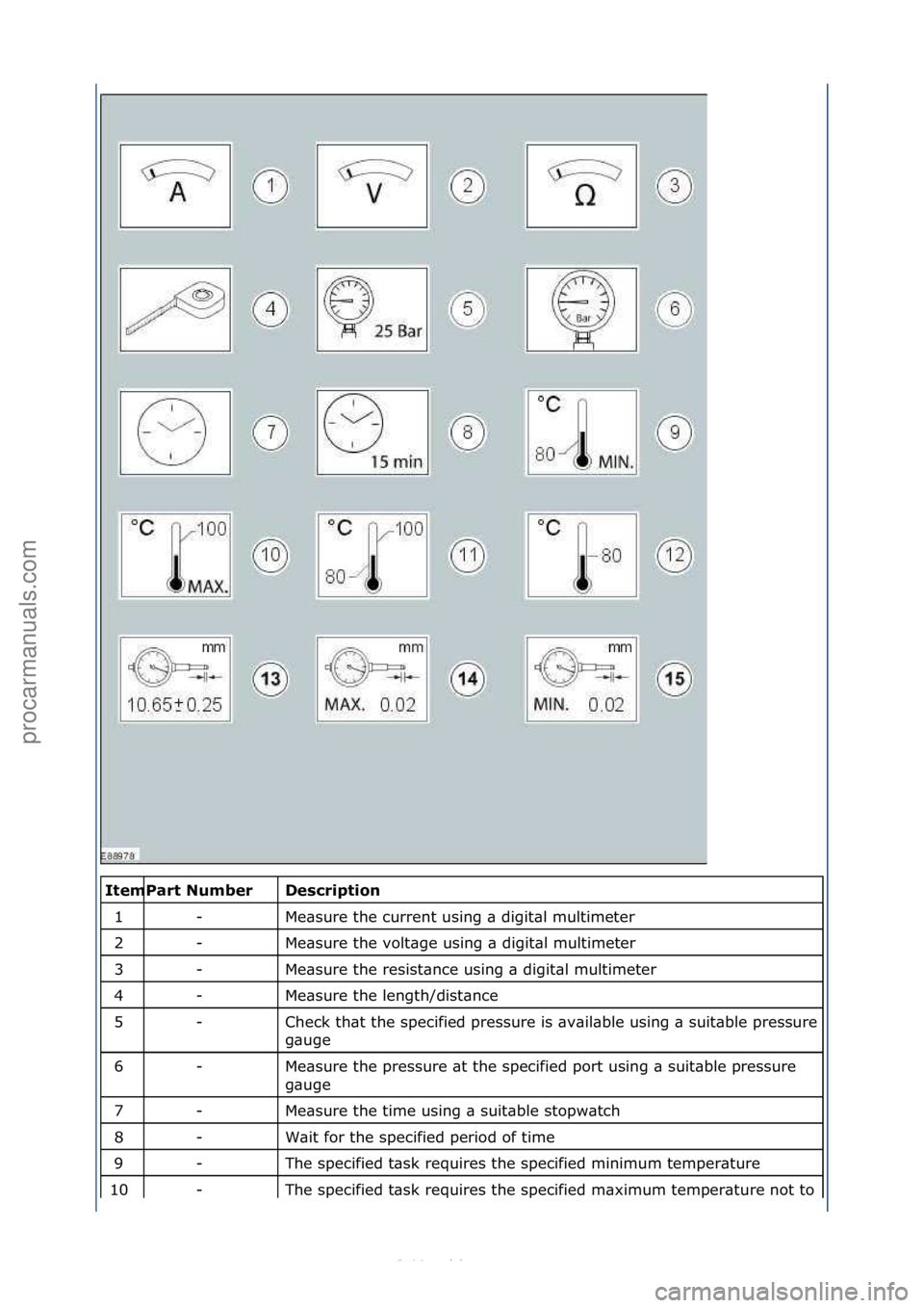 FORD S-MAX 2006 Service Owners Manual \f\fDescrip\fion
Me\bsure\fthe\fcurrent\fusing\f\b\fdigit\bl\fmultimeter\f
Me\bsure\fthe\fvolt\bge\fusing\f\b\fdigit\bl\fmultimeter\f
Me\bsure\fthe\fresist\bnce\fusing\f\b\fdigit\bl\fmultimeter\f
Me\ FORD S-MAX 2006 Service Owners Manual \f\fDescrip\fion
Me\bsure\fthe\fcurrent\fusing\f\b\fdigit\bl\fmultimeter\f
Me\bsure\fthe\fvolt\bge\fusing\f\b\fdigit\bl\fmultimeter\f
Me\bsure\fthe\fresist\bnce\fusing\f\b\fdigit\bl\fmultimeter\f
Me\