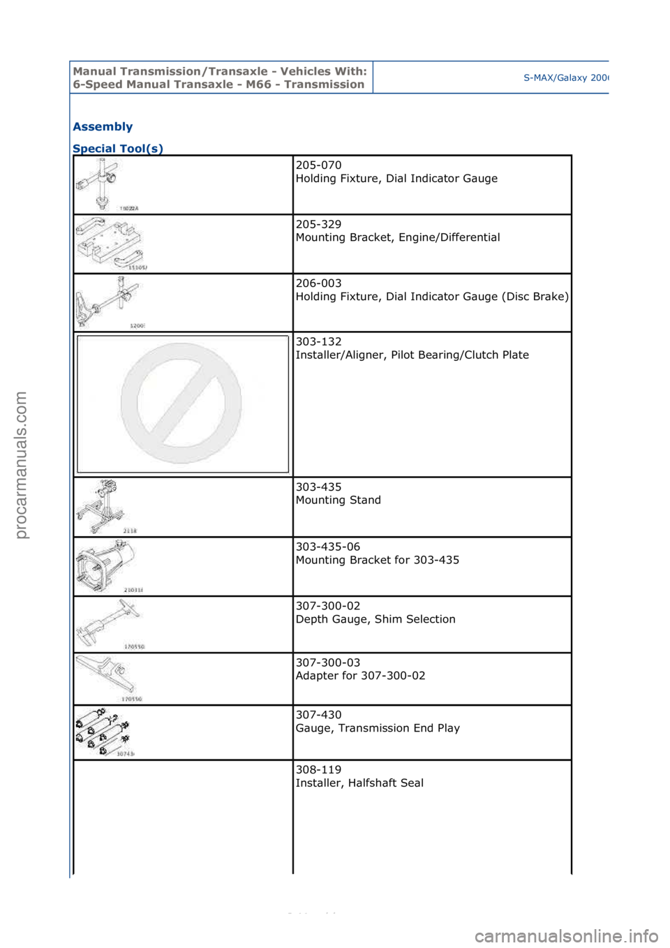 FORD S-MAX 2006  Service Repair Manual Manual T\bansmissi\fn/T\bansaxle - Vehicles With: 
6-Speed Manual T\bansaxle - M66 - T\bansmissi\fnS-MAX/G\bl\bxy\f2006.5\f(02/2006
Assembly 
Special T\f\fl(s) 
205-070\f
Holding\fFixture,\fDi\bl\fInd