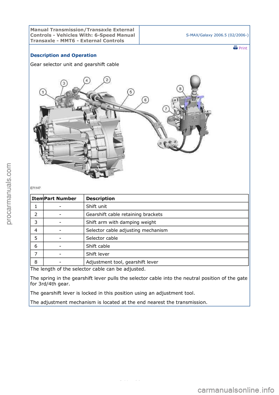 FORD S-MAX 2006  Service Repair Manual Manual T\bansmissi\fn/T\bansaxle Exte\bnal 
C\fnt\b\fls - Vehicles With: 6-Speed Manual 
T\bansaxle - MMT6 - Exte\bnal C\fnt\b\fls
S-MAX/G\bl\bxy\f2006.5\f(02/2006-)\fPrint \f
Desc\bipti\fn and Ope\ba