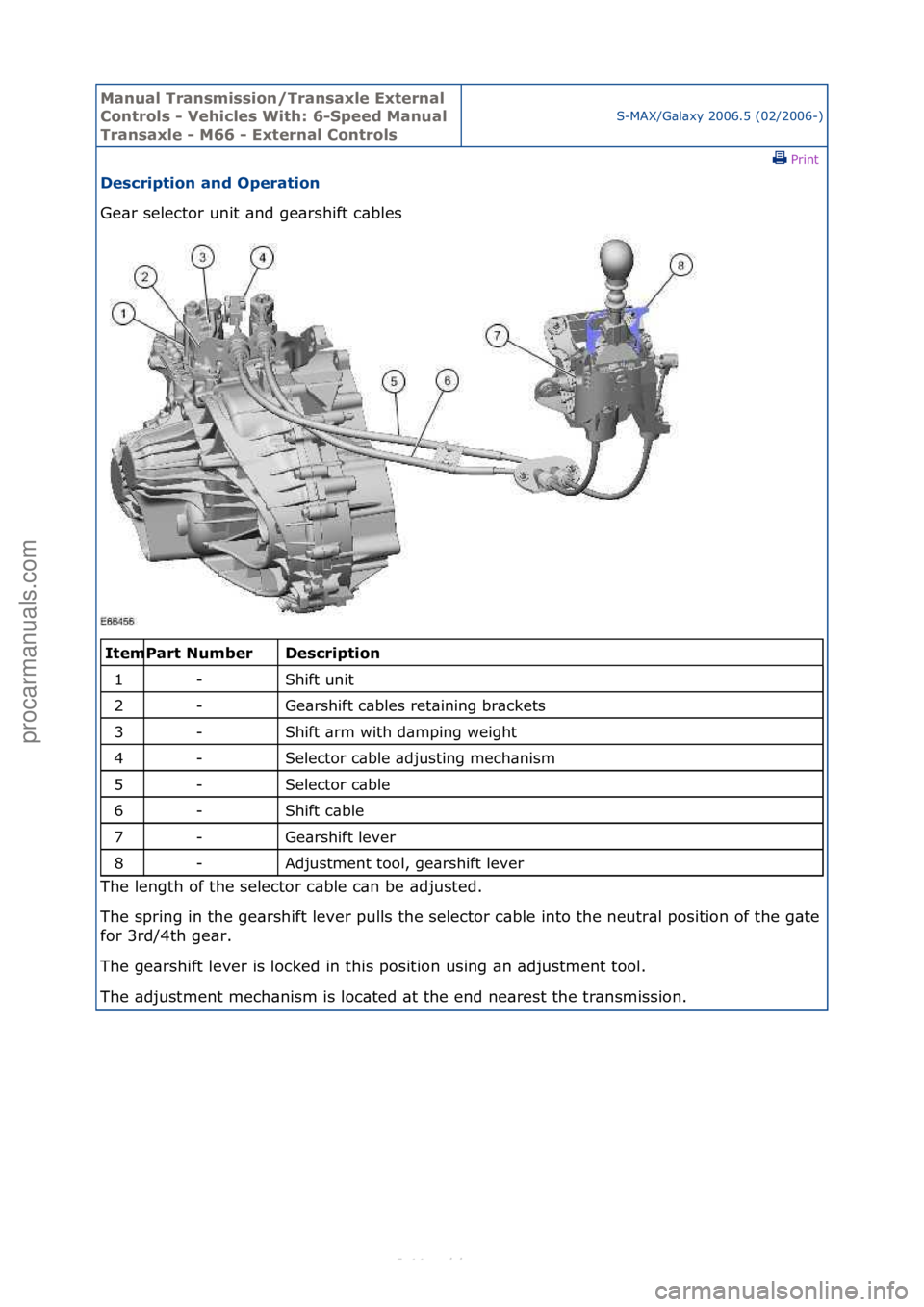 FORD S-MAX 2006  Service Repair Manual Manual T\bansmissi\fn/T\bansaxle Exte\bnal 
C\fnt\b\fls - Vehicles With: 6-Speed Manual 
T\bansaxle - M66 - Exte\bnal C\fnt\b\fls
S-MAX/G\bl\bxy\f2006.5\f(02/2006-)\fPrint \f
Desc\bipti\fn and Ope\bat