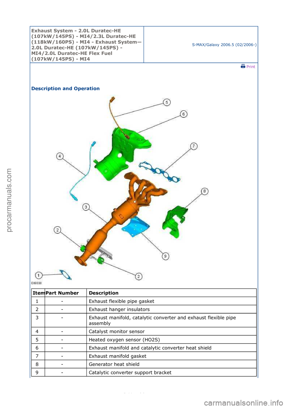 FORD S-MAX 2006  Service Repair Manual Exhaust\bSyste\f\b-\b2.0L\bDuratec-HE\b
(107kW/145PS)\b-\bMI4/2.3L\bDuratec-HE\b
(118kW/160PS)\b-\bMI4\b-\bExhaust\bSyste\f—
2.0L\bDuratec-HE\b(107kW/145PS)\b-\b
MI4/2.0L\bDuratec-HE\bFlex\bFuel\b
(