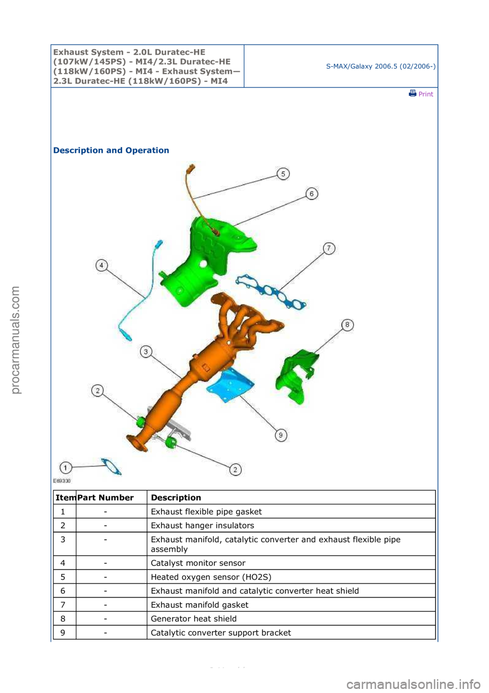 FORD S-MAX 2006  Service Repair Manual Exhaust\bSyste\f\b-\b2.0L\bDuratec-HE\b
(107kW/145PS)\b-\bMI4/2.3L\bDuratec-HE\b
(118kW/160PS)\b-\bMI4\b-\bExhaust\bSyste\f—
2.3L\bDuratec-HE\b(118kW/160PS)\b-\bMI4
S-MAX/G\bl\bxy\f2006.5\f(02/2006-