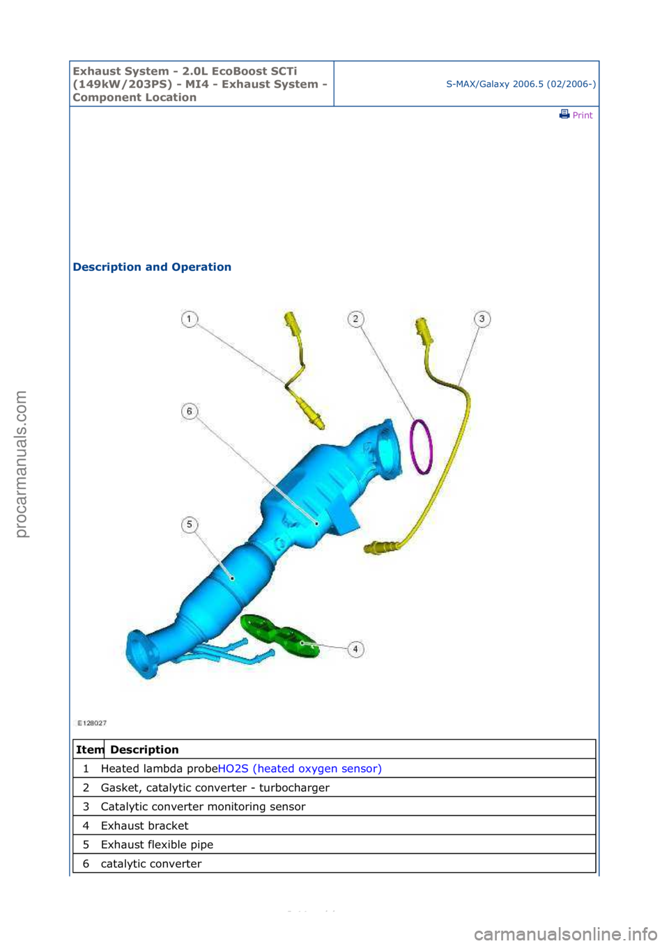 FORD S-MAX 2006  Service Repair Manual Exhaust\bSyste\f\b-\b2.0L\bEcoBoost\bSCTi\b
(149kW/203PS)\b-\bMI4\b-\bExhaust\bSyste\f\b-\b
Co\fponent\bLocation
S-MAX/G\bl\bxy\f2006.5\f(02/2006-)\fPrint \f
Description\band\bOperation\b
\f\f
Descrip