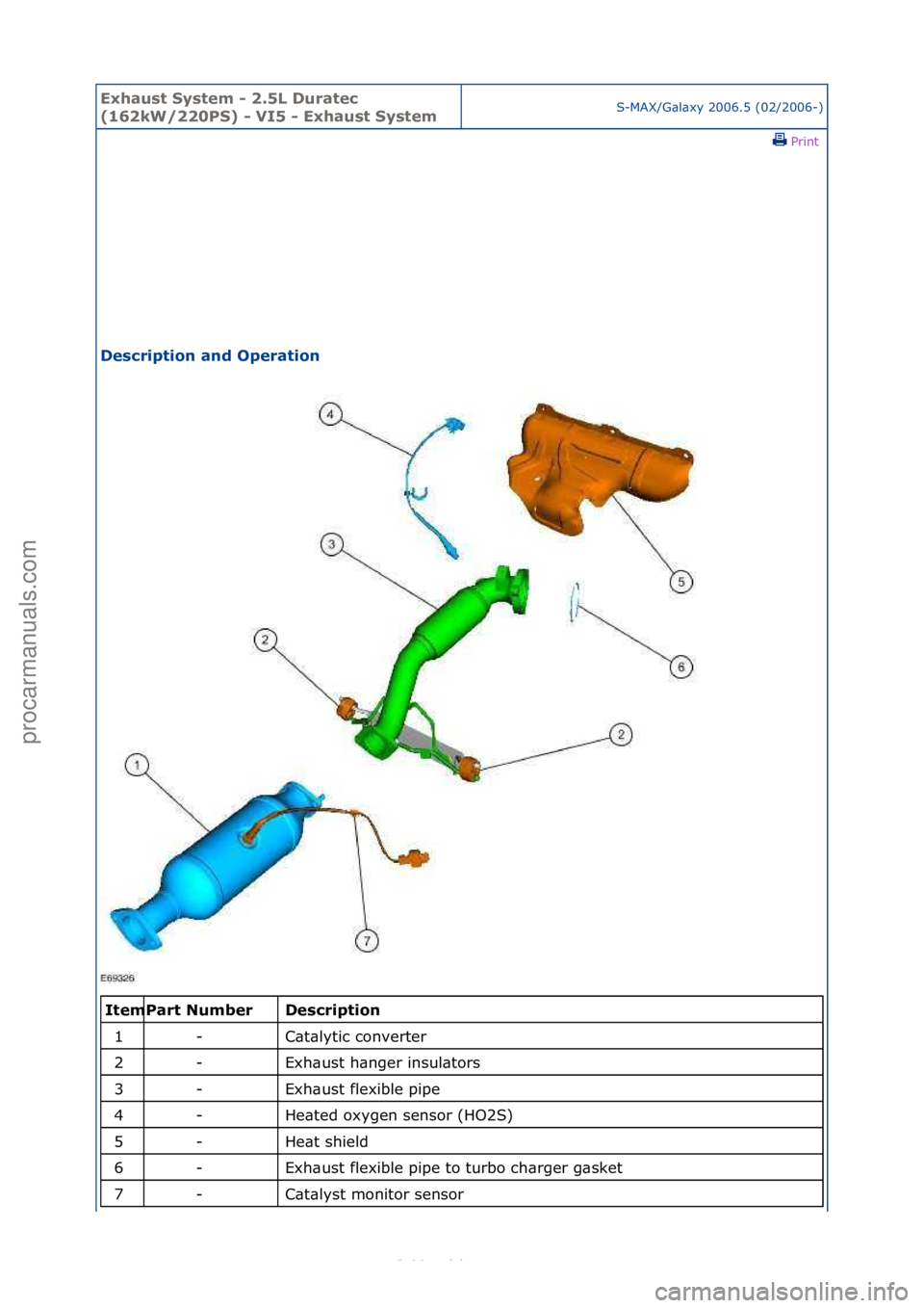 FORD S-MAX 2006  Service Repair Manual Exhaust\bSyste\f\b-\b2.5L\bDuratec\b
(162kW/220PS)\b-\bVI5\b-\bExhaust\bSyste\fS-MAX/G\bl\bxy\f2006.5\f(02/2006-)\fPrint \f
Description\band\bOperation\b
\f\f
Description\b
C\bt\blytic\fconverter\f
Ex