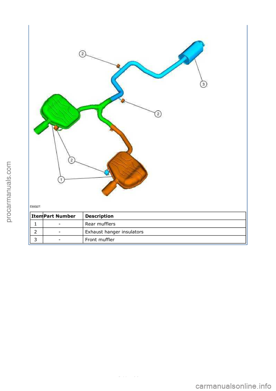 FORD S-MAX 2006  Service Repair Manual \f\fDescription\b
Re\br\fmufflers\f
Exh\bust\fh\bnger\finsul\btors\f
Front\fmuffler\f
Ite\f
1
2
3
\f
Part\bNu\fber -
-
-
Стр. 2 из 2
05.01.2013http://127.0.0.1:8888/wsm/js/procedure.do?variantId=