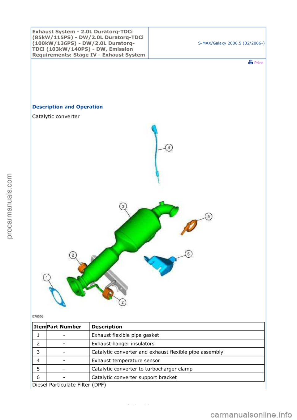FORD S-MAX 2006 Service Repair Manual Exhaust\bSyste\f\b-\b2.0L\bDuratorq-TDCi\b
(85kW/115PS)\b-\bDW/2.0L\bDuratorq-TDCi\b
(100kW/136PS)\b-\bDW/2.0L\bDuratorq-
TDCi\b(103kW/140PS)\b-\bDW,\bE\fission\b
Require\fents:\bStage\bIV\b-\bExhaust FORD S-MAX 2006 Service Repair Manual Exhaust\bSyste\f\b-\b2.0L\bDuratorq-TDCi\b
(85kW/115PS)\b-\bDW/2.0L\bDuratorq-TDCi\b
(100kW/136PS)\b-\bDW/2.0L\bDuratorq-
TDCi\b(103kW/140PS)\b-\bDW,\bE\fission\b
Require\fents:\bStage\bIV\b-\bExhaust