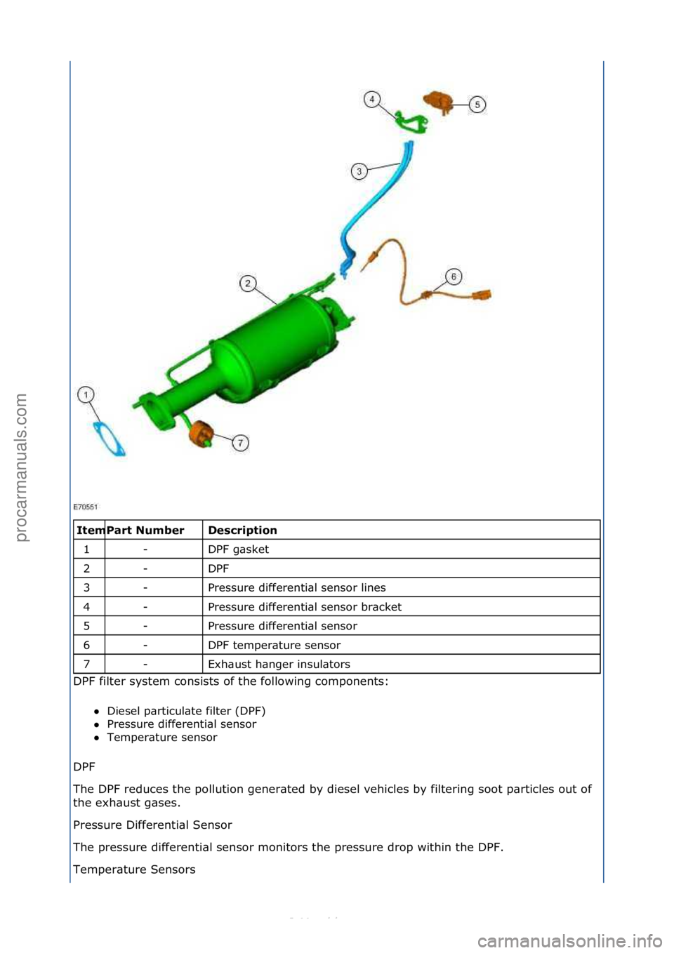 FORD S-MAX 2006 Service Repair Manual \f\fDescription\b
DPF\fg\bsket\f
DPF\f
Pressure\fdifferenti\bl\fsensor\flines\f
Pressure\fdifferenti\bl\fsensor\fbr\bcket\f
Pressure\fdifferenti\bl\fsensor\f\f
DPF\ftemper\bture\fsensor\f
Exh\bust\fh\ FORD S-MAX 2006 Service Repair Manual \f\fDescription\b
DPF\fg\bsket\f
DPF\f
Pressure\fdifferenti\bl\fsensor\flines\f
Pressure\fdifferenti\bl\fsensor\fbr\bcket\f
Pressure\fdifferenti\bl\fsensor\f\f
DPF\ftemper\bture\fsensor\f
Exh\bust\fh\