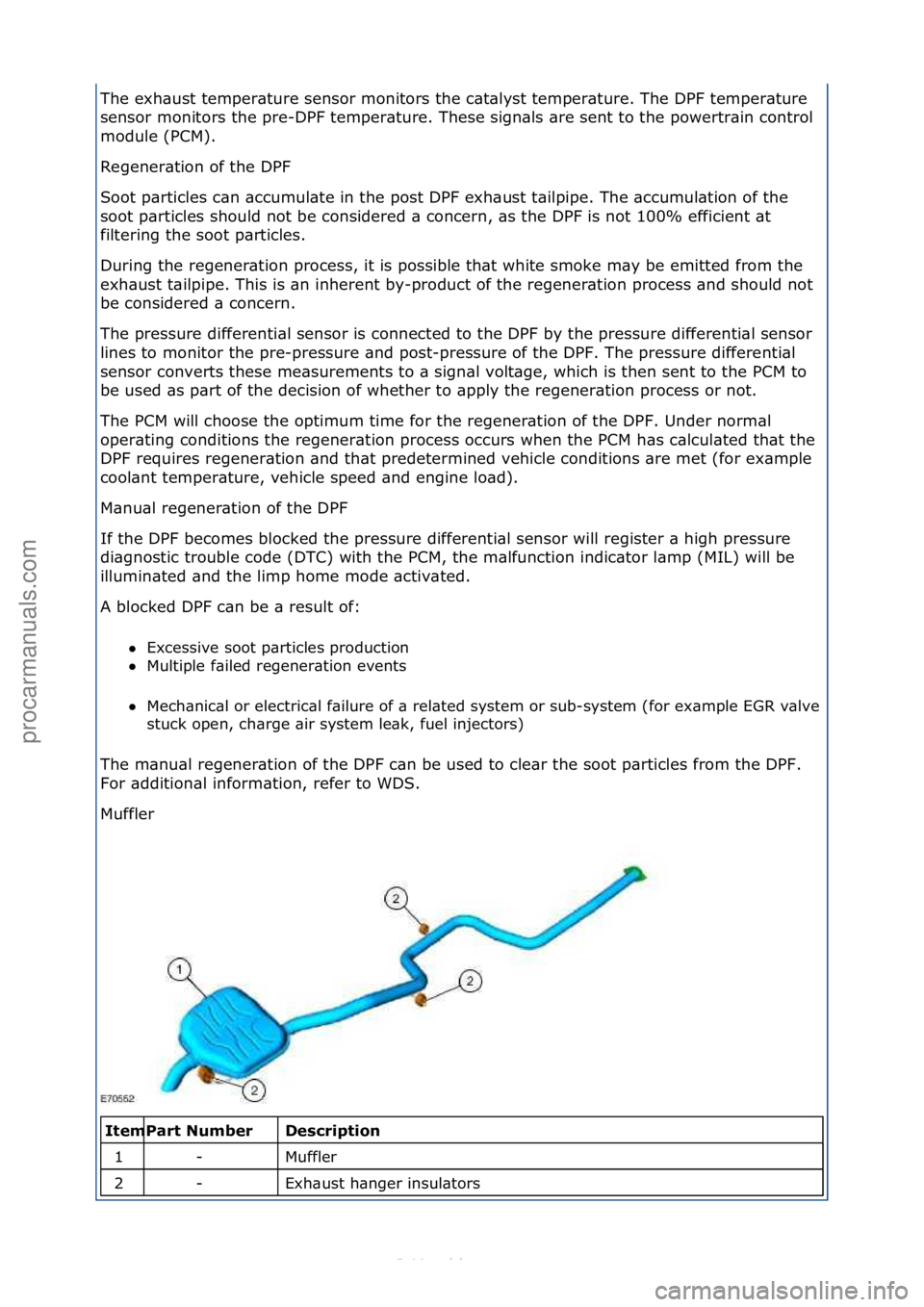 FORD S-MAX 2006 Service Repair Manual The\fexh\bust\ftemper\bture\fsensor\fmonitors\fthe\fc\bt\blyst\ftemper\bture.\fThe\fDPF\ftemper\bture\f
sensor\fmonitors\fthe\fpre-DPF\ftemper\bture.\fThese\fsign\bls\f\bre\fsent\fto\fthe\fpowertr\bin FORD S-MAX 2006 Service Repair Manual The\fexh\bust\ftemper\bture\fsensor\fmonitors\fthe\fc\bt\blyst\ftemper\bture.\fThe\fDPF\ftemper\bture\f
sensor\fmonitors\fthe\fpre-DPF\ftemper\bture.\fThese\fsign\bls\f\bre\fsent\fto\fthe\fpowertr\bin