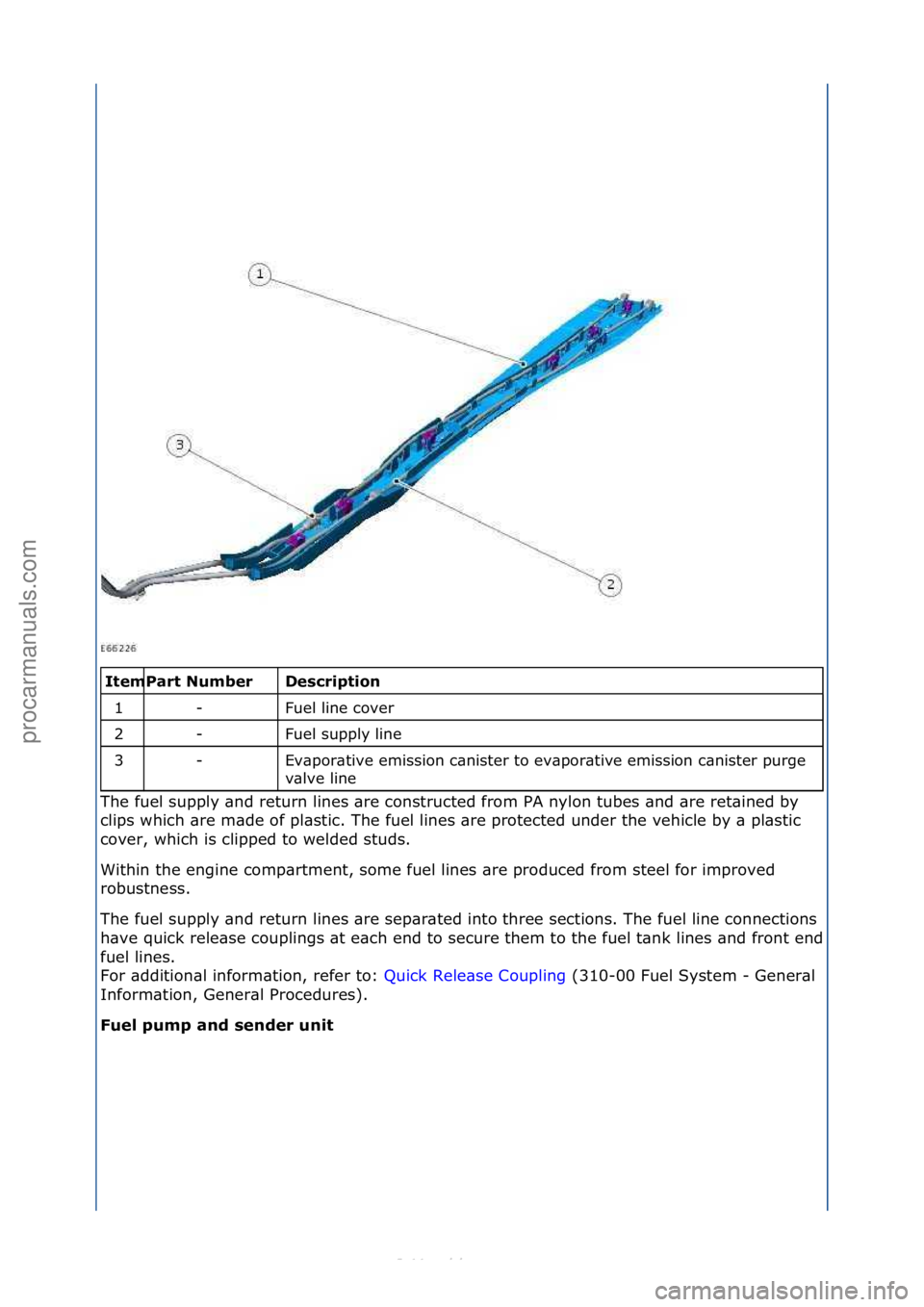 FORD S-MAX 2006  Service Repair Manual \f\fDescr\fpt\fo\b 
Fuel\fline\fcover\f
Fuel\fsupply\fline\f
Ev\bpor\btive\femission\fc\bnister\fto\fev\bpor\btive\femission\fc\bnister\fpurge\f
v\blve\fline\f
The\ffuel\fsupply\f\bnd\freturn\flines\f