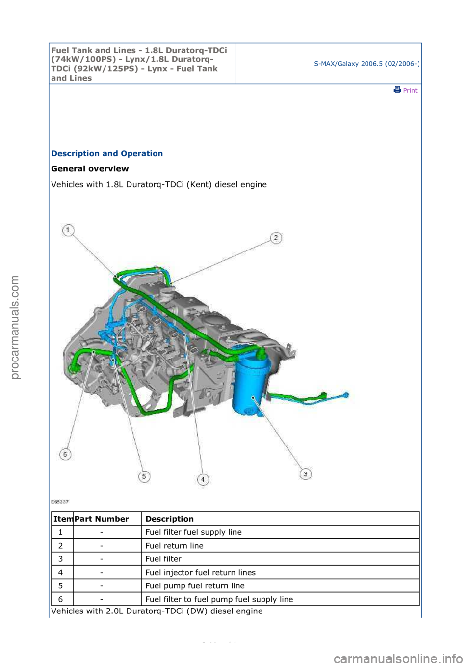 FORD S-MAX 2006  Service Repair Manual Fuel Ta\bk a\bd L\f\bes - 1.8L Duratorq-TDC\f 
(74kW/100PS) - Ly\bx/1.8L Duratorq-
TDC\f (92kW/125PS) - Ly\bx - Fuel Ta\bk 
a\bd L\f\bes
S-MAX/G\bl\bxy\f2006.5\f(02/2006-)\fPrint \f
Descr\fpt\fo\b a\b
