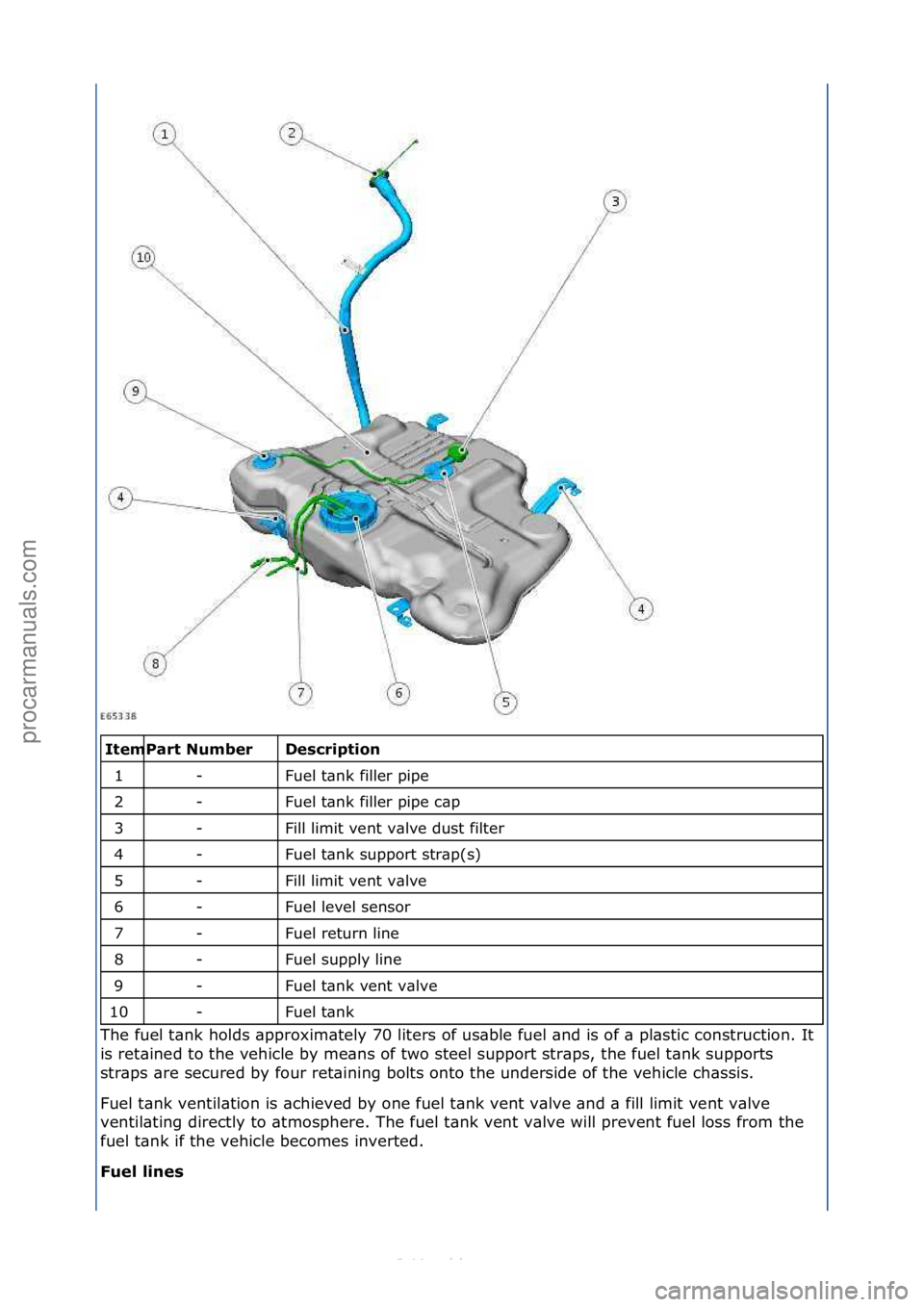 FORD S-MAX 2006 Service Repair Manual \f\fDescr\fpt\fo\b
Fuel\ft\bnk\ffiller\fpipe\f
Fuel\ft\bnk\ffiller\fpipe\fc\bp\f
Fill\flimit\fvent\fv\blve\fdust\ffilter\f
Fuel\ft\bnk\fsupport\fstr\bp(s)\f
Fill\flimit\fvent\fv\blve\f
Fuel\flevel\fs FORD S-MAX 2006 Service Repair Manual \f\fDescr\fpt\fo\b
Fuel\ft\bnk\ffiller\fpipe\f
Fuel\ft\bnk\ffiller\fpipe\fc\bp\f
Fill\flimit\fvent\fv\blve\fdust\ffilter\f
Fuel\ft\bnk\fsupport\fstr\bp(s)\f
Fill\flimit\fvent\fv\blve\f
Fuel\flevel\fs