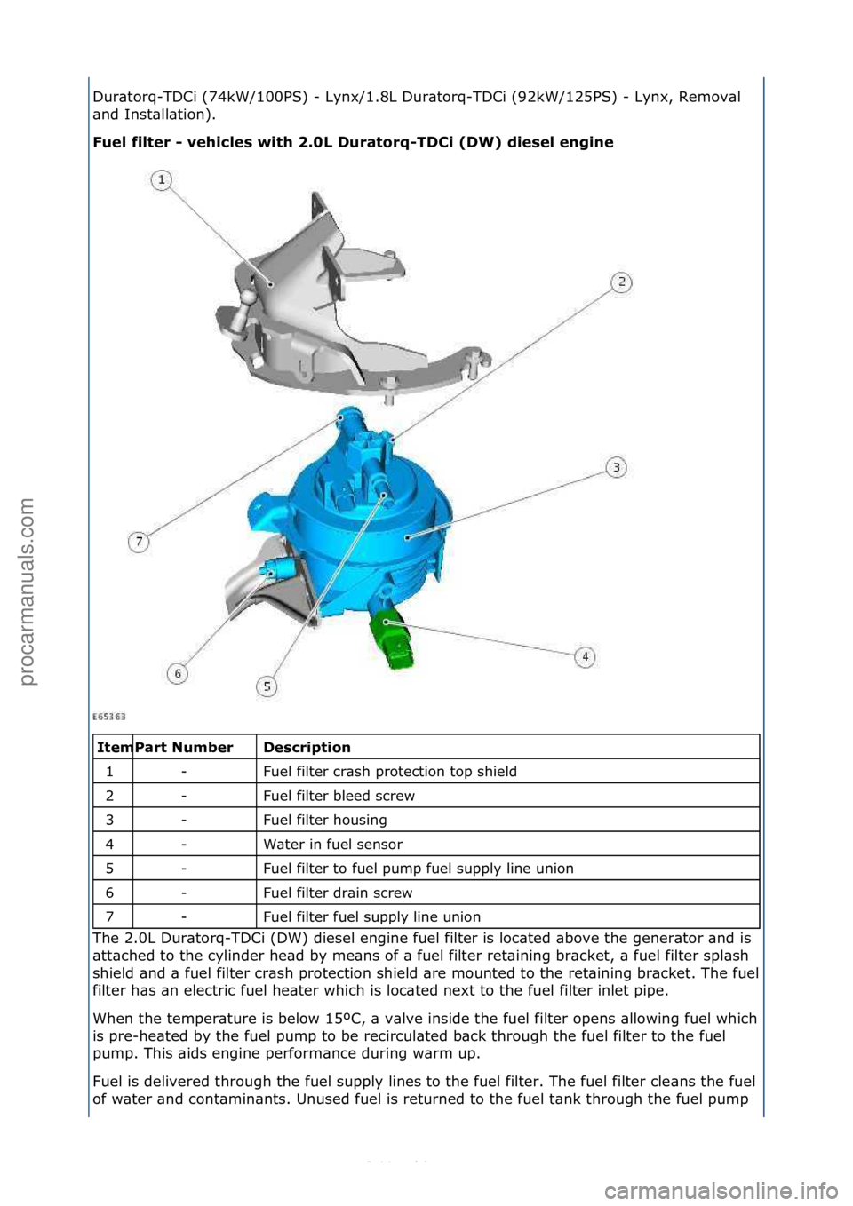 FORD S-MAX 2006 Service Repair Manual Dur\btorq-TDCi\f(74kW/100PS)\f-\fLynx/1.8L\fDur\btorq-TDCi\f(92kW/125PS)\f-\fLynx,\fRemov\bl\f
\bnd\fInst\bll\btion).\f
Fuel f\flter - veh\fcles w\fth 2.0L Duratorq-TDC\f (DW) d\fesel e\bg\f\be
\f\f
FORD S-MAX 2006 Service Repair Manual Dur\btorq-TDCi\f(74kW/100PS)\f-\fLynx/1.8L\fDur\btorq-TDCi\f(92kW/125PS)\f-\fLynx,\fRemov\bl\f
\bnd\fInst\bll\btion).\f
Fuel f\flter - veh\fcles w\fth 2.0L Duratorq-TDC\f (DW) d\fesel e\bg\f\be
\f\f