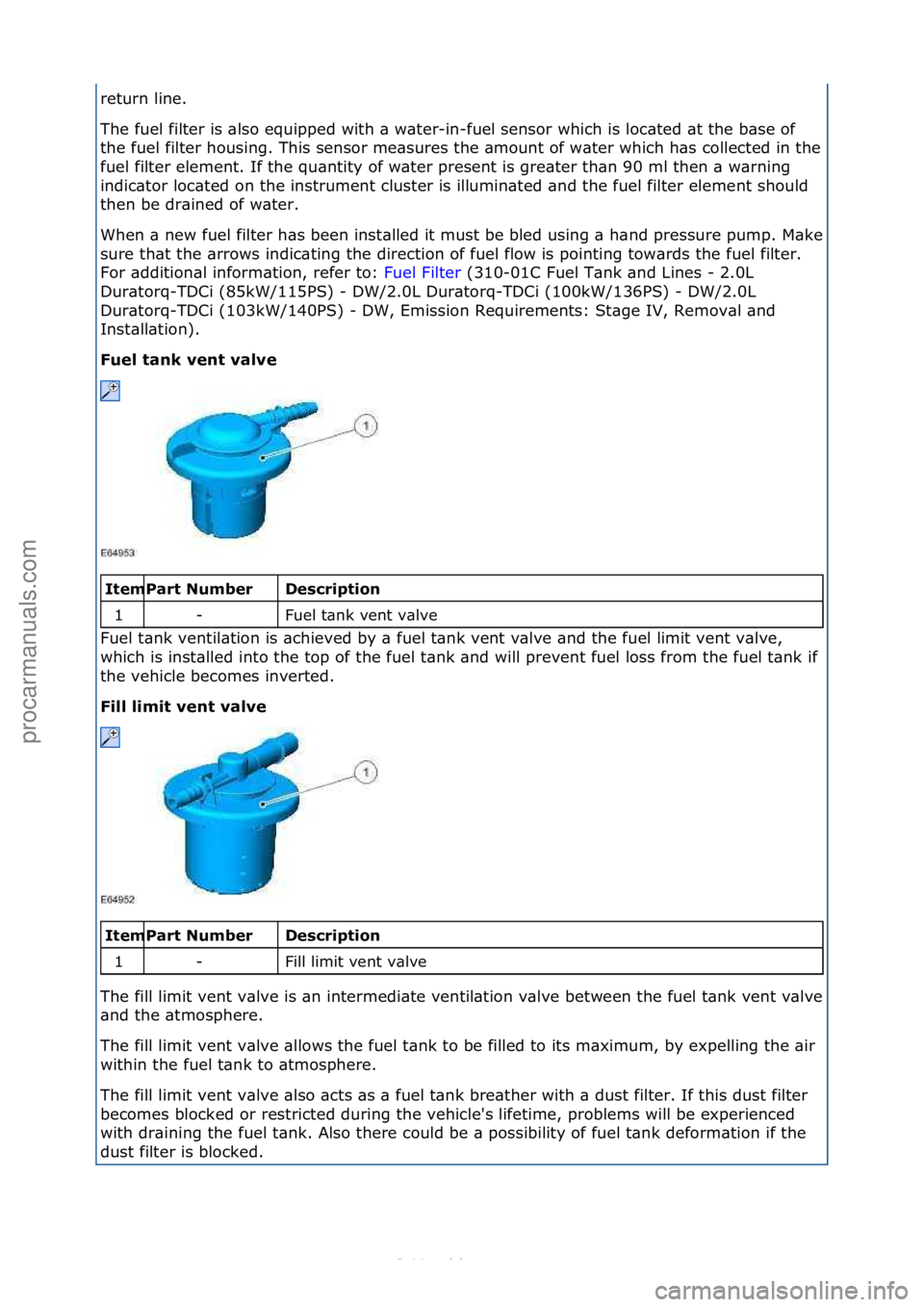 FORD S-MAX 2006 Service Repair Manual return\fline.\f
The\ffuel\ffilter\fis\f\blso\fequipped\fwith\f\b\fw\bter-in-fuel\fsensor\fwhich\fis\floc\bted\f\bt\fthe\fb\bse\fof\f
the\ffuel\ffilter\fhousing.\fThis\fsensor\fme\bsures\fthe\f\bmount\ FORD S-MAX 2006 Service Repair Manual return\fline.\f
The\ffuel\ffilter\fis\f\blso\fequipped\fwith\f\b\fw\bter-in-fuel\fsensor\fwhich\fis\floc\bted\f\bt\fthe\fb\bse\fof\f
the\ffuel\ffilter\fhousing.\fThis\fsensor\fme\bsures\fthe\f\bmount\