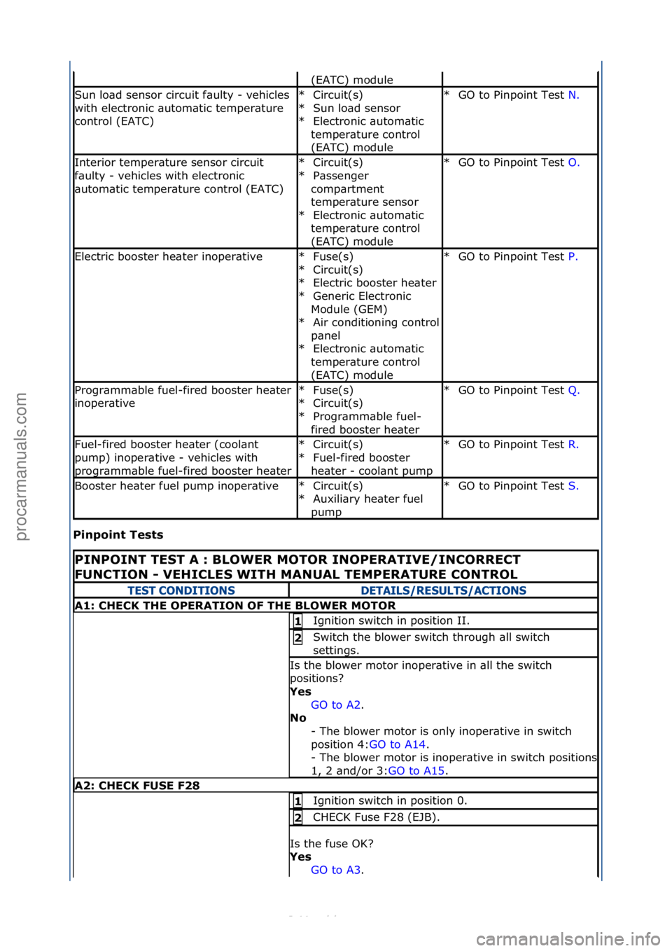 FORD S-MAX 2006 Service Repair Manual Pinpoint\bTests\b
(EATC)\fmodule\f
Sun\flo\bd\fsensor\fcircuit\ff\bulty\f-\fvehicles\f
with\felectronic\f\butom\btic\ftemper\bture\f
control\f(EATC)Circuit(s)\f
Sun\flo\bd\fsensor\f
Electronic\f\butom FORD S-MAX 2006 Service Repair Manual Pinpoint\bTests\b
(EATC)\fmodule\f
Sun\flo\bd\fsensor\fcircuit\ff\bulty\f-\fvehicles\f
with\felectronic\f\butom\btic\ftemper\bture\f
control\f(EATC)Circuit(s)\f
Sun\flo\bd\fsensor\f
Electronic\f\butom