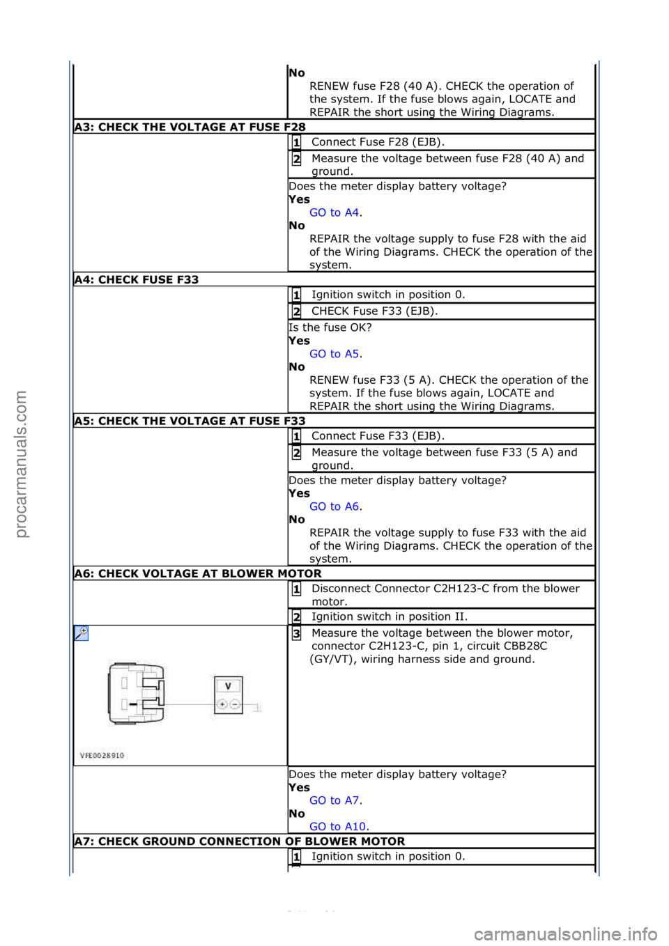 FORD S-MAX 2006  Service Repair Manual No\bRENEW\ffuse\fF28\f(40\fA).\fCHECK\fthe\foper\btion\fof\f
the\fsystem.\fIf\fthe\ffuse\fblows\f\bg\bin,\fLOCATE\f\bnd\f
REPAIR\fthe\fshort\fusing\fthe\fWiring\fDi\bgr\bms.\f
A3:\bCHECK\bTHE\bVOLTAGE