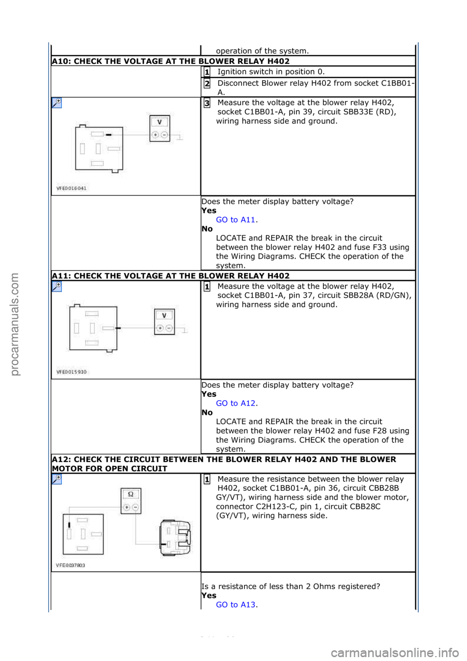 FORD S-MAX 2006  Service Repair Manual oper\btion\fof\fthe\fsystem.\f
A10:\bCHECK\bTHE\bVOLTAGE\bAT\bTHE\bBLOWER\bRELAY\bH402\b
Ignition\fswitch\fin\fposition\f0.\f1\b
Disconnect\fBlower\frel\by\fH402\ffrom\fsocket\fC1BB01-
A.\f2\b
Me\bsur