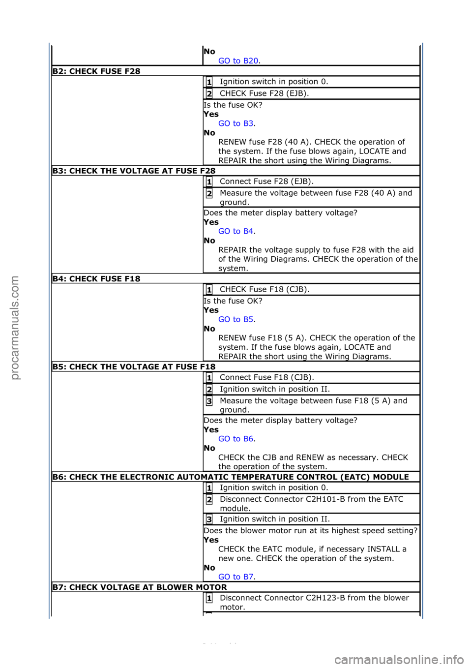 FORD S-MAX 2006  Service Repair Manual No\bGO\fto\fB20.\f\f
B2:\bCHECK\bFU\fE\bF28
Ignition\fswitch\fin\fposition\f0.\f1\b
CHECK\fFuse\fF28\f(EJB).\f2\b
Is\fthe\ffuse\fOK?\f
Yes\b
GO\fto\fB3.\f\f
No\b R

ENEW\ffuse\fF28\f(40\fA).\fCHECK\ft