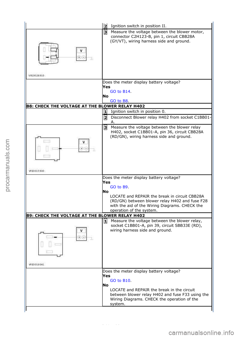 FORD S-MAX 2006  Service Repair Manual Ignition\fswitch\fin\fposition\fII.\f2\b
Me\bsure\fthe\fvolt\bge\fbetween\fthe\fblower\fmotor,\f
connector\fC2H123-B,\fpin\f1,\fcircuit\fCBB28A\f
(GY/VT),\fwiring\fh\brness\fside\f\bnd\fground.\f3\b
D