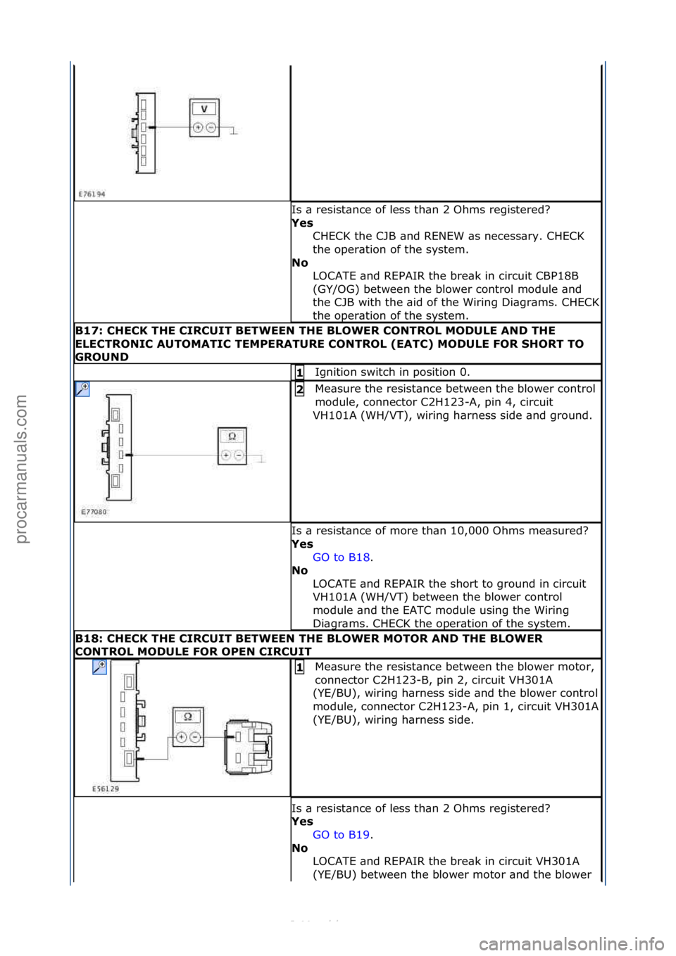 FORD S-MAX 2006  Service Repair Manual Is\f\b\fresist\bnce\fof\fless\fth\bn\f2\fOhms\fregistered?\f
Yes\bCHECK\fthe\fCJB\f\bnd\fRENEW\f\bs\fnecess\bry.\fCHECK\f
the\foper\btion\fof\fthe\fsystem.\f
No\b LOCATE\f\bnd\fREPAIR\fthe\fbre\bk\fin