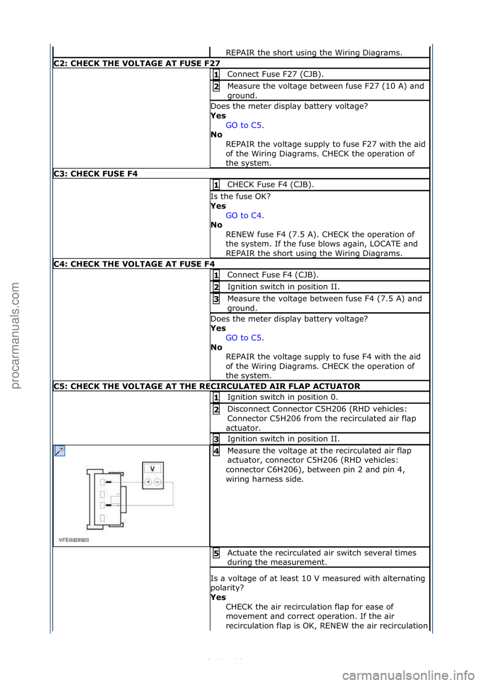 FORD S-MAX 2006  Service Repair Manual REPAIR\fthe\fshort\fusing\fthe\fWiring\fDi\bgr\bms.\f
C2:\bCHECK\bTHE\bVOLTAGE\bAT\bFU\fE\bF27
Connect\fFuse\fF27\f(CJB).\f1\b
Me\bsure\fthe\fvolt\bge\fbetween\ffuse\fF27\f(10\fA)\f\bnd\f
ground.\f2\b