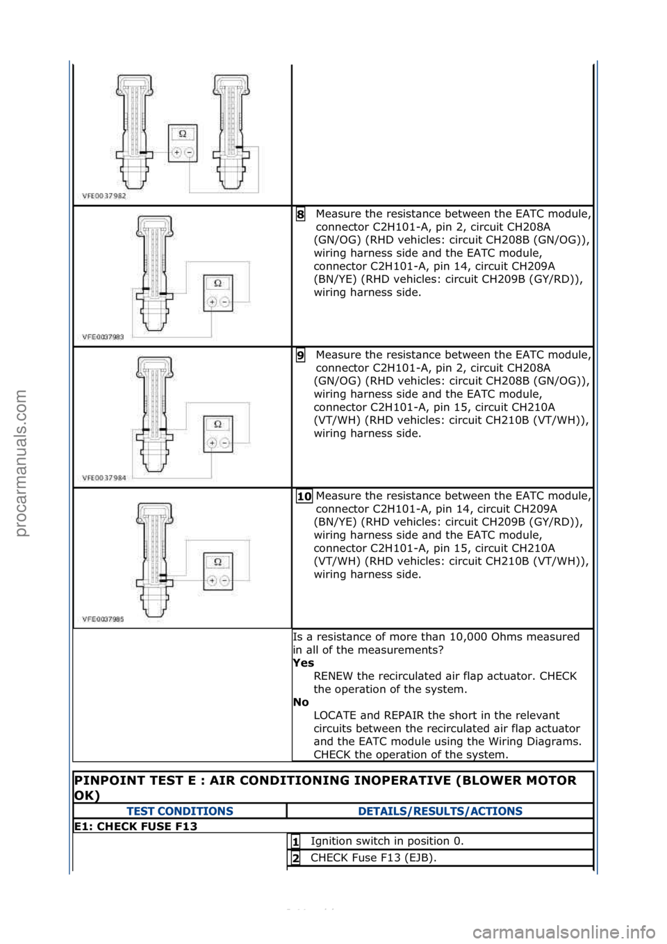 FORD S-MAX 2006  Service Repair Manual Me\bsure\fthe\fresist\bnce\fbetween\fthe\fEATC\fmodule,\f
connector\fC2H101-A,\fpin\f2,\fcircuit\fCH208A\f
(GN/OG)\f(RHD\fvehicles:\fcircuit\fCH208B\f(GN/OG)),\f
wiring\fh\brness\fside\f\bnd\fthe\fEAT