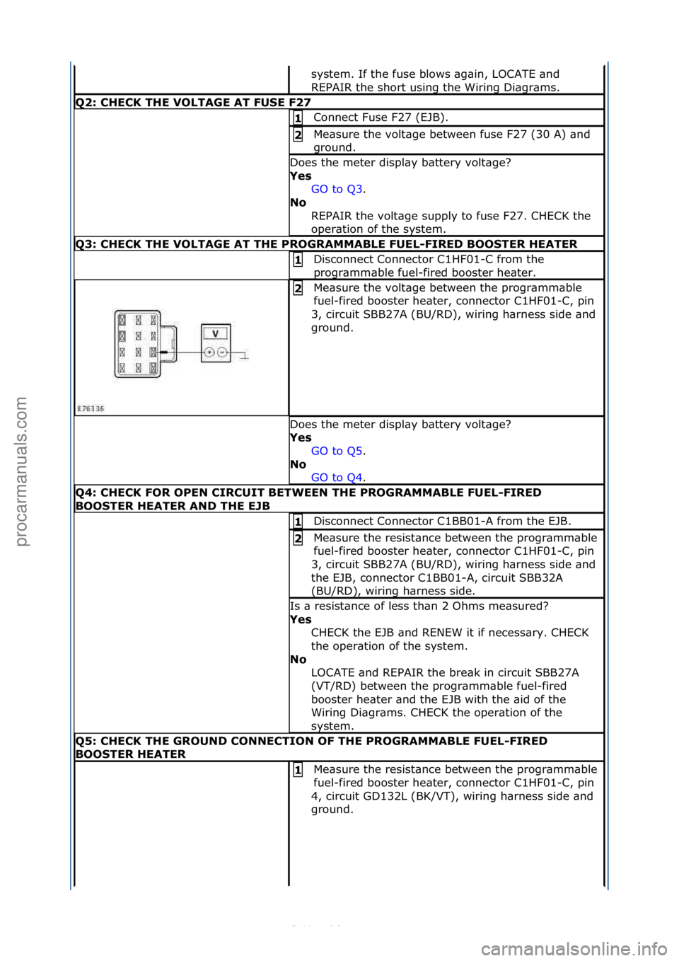 FORD S-MAX 2006  Service Repair Manual system.\fIf\fthe\ffuse\fblows\f\bg\bin,\fLOCATE\f\bnd\f
REPAIR\fthe\fshort\fusing\fthe\fWiring\fDi\bgr\bms.\f
Q2:\bCHECK\bTHE\bVOLTAGE\bAT\bFU\fE\bF27
Connect\fFuse\fF27\f(EJB).\f1\b
Me\bsure\fthe\fvo