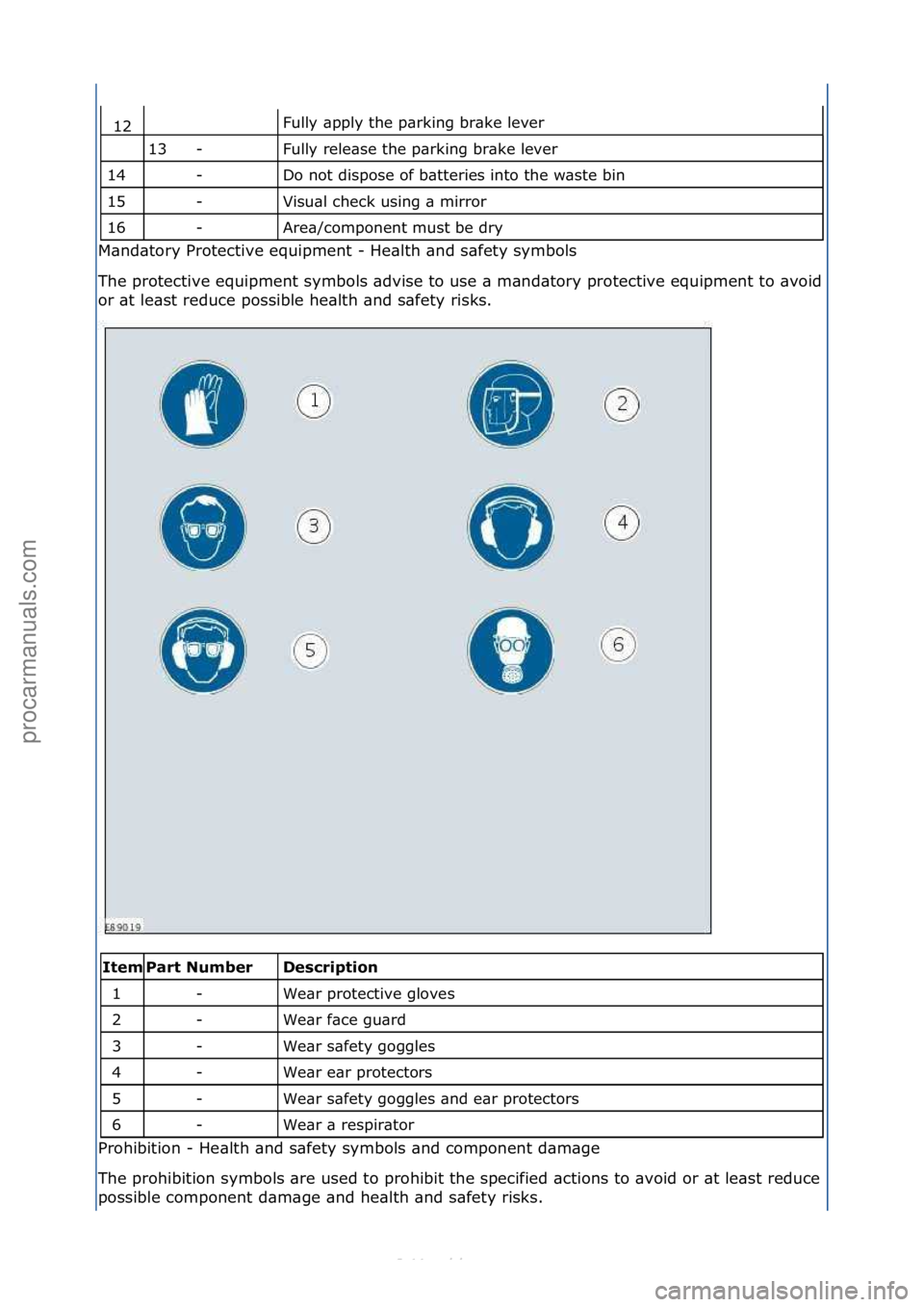 FORD S-MAX 2006 Service Owners Manual Fully\f\bpply\fthe\fp\brking\fbr\bke\flever\f
Fully\frele\bse\fthe\fp\brking\fbr\bke\flever\f
Do\fnot\fdispose\fof\fb\btteries\finto\fthe\fw\bste\fbin\f
Visu\bl\fcheck\fusing\f\b\fmirror\f
Are\b/compo FORD S-MAX 2006 Service Owners Manual Fully\f\bpply\fthe\fp\brking\fbr\bke\flever\f
Fully\frele\bse\fthe\fp\brking\fbr\bke\flever\f
Do\fnot\fdispose\fof\fb\btteries\finto\fthe\fw\bste\fbin\f
Visu\bl\fcheck\fusing\f\b\fmirror\f
Are\b/compo