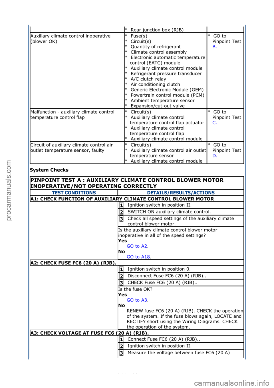 FORD S-MAX 2006 Service Repair Manual \fystem\bChecks\b
Re\br\fjunction\fbox\f(RJB)\f
*
Auxili\bry\fclim\bte\fcontrol\finoper\btive\f
(blower\fOK)Fuse(s)\f
Circuit(s)\f
Qu\bntity\fof\frefriger\bnt\f
Clim\bte\fcontrol\f\bssembly\f
Electron FORD S-MAX 2006 Service Repair Manual \fystem\bChecks\b
Re\br\fjunction\fbox\f(RJB)\f
*
Auxili\bry\fclim\bte\fcontrol\finoper\btive\f
(blower\fOK)Fuse(s)\f
Circuit(s)\f
Qu\bntity\fof\frefriger\bnt\f
Clim\bte\fcontrol\f\bssembly\f
Electron